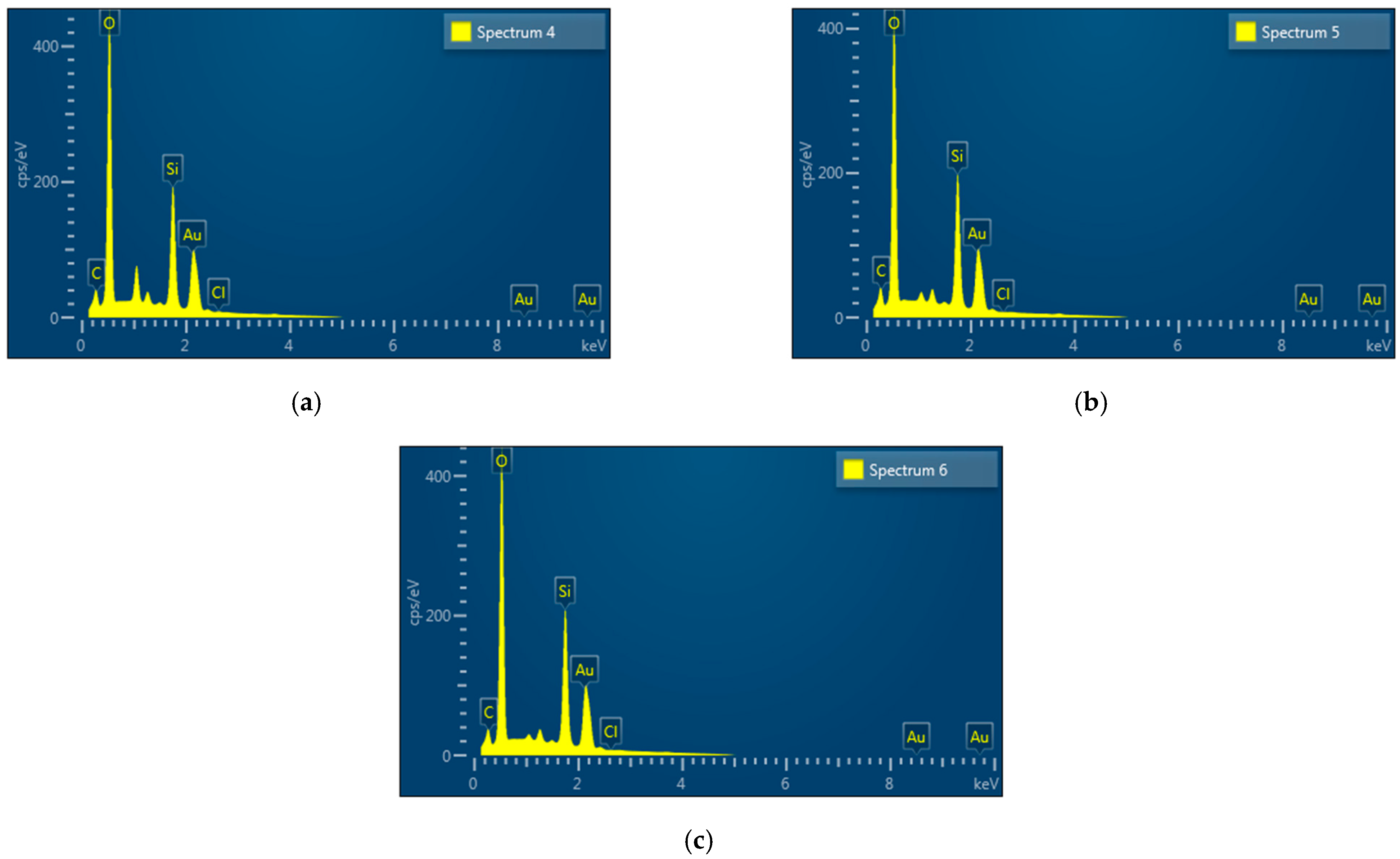 Molecules 28 01799 g004 Molecules 28 01799 g004