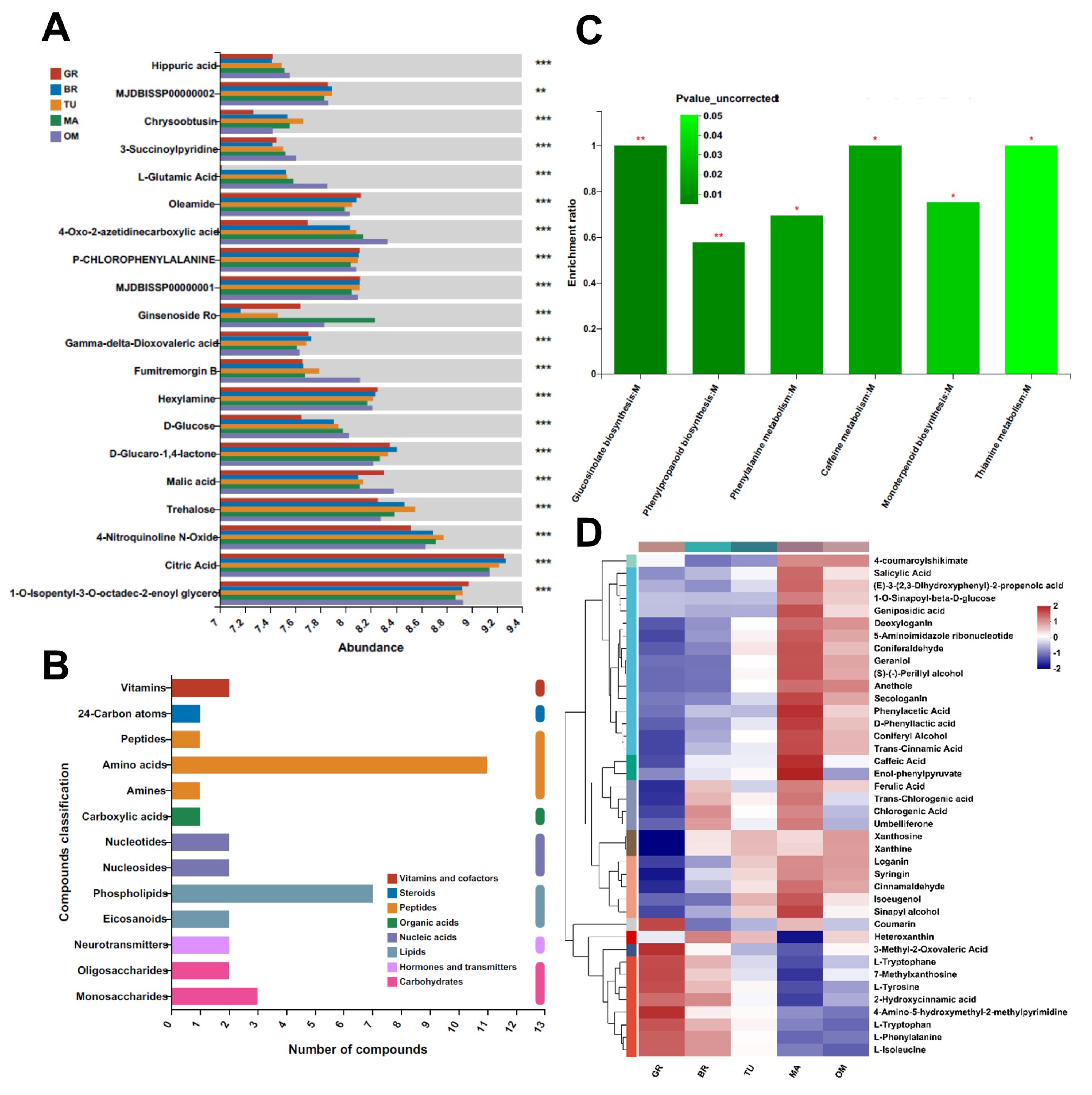 Molecules 28 01800 g004 Molecules 28 01800 g004