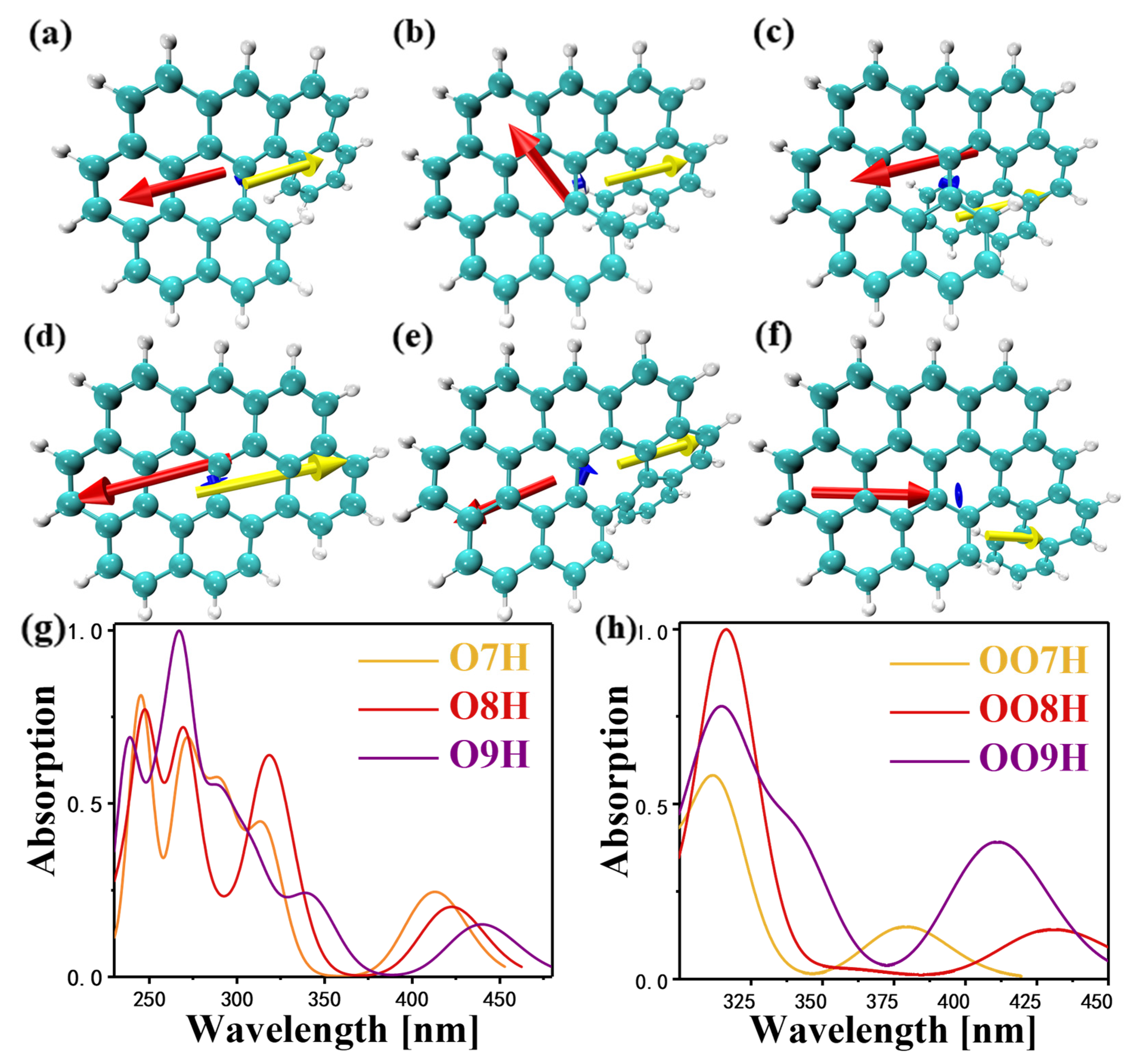 Molecules 28 01801 g001 Molecules 28 01801 g001