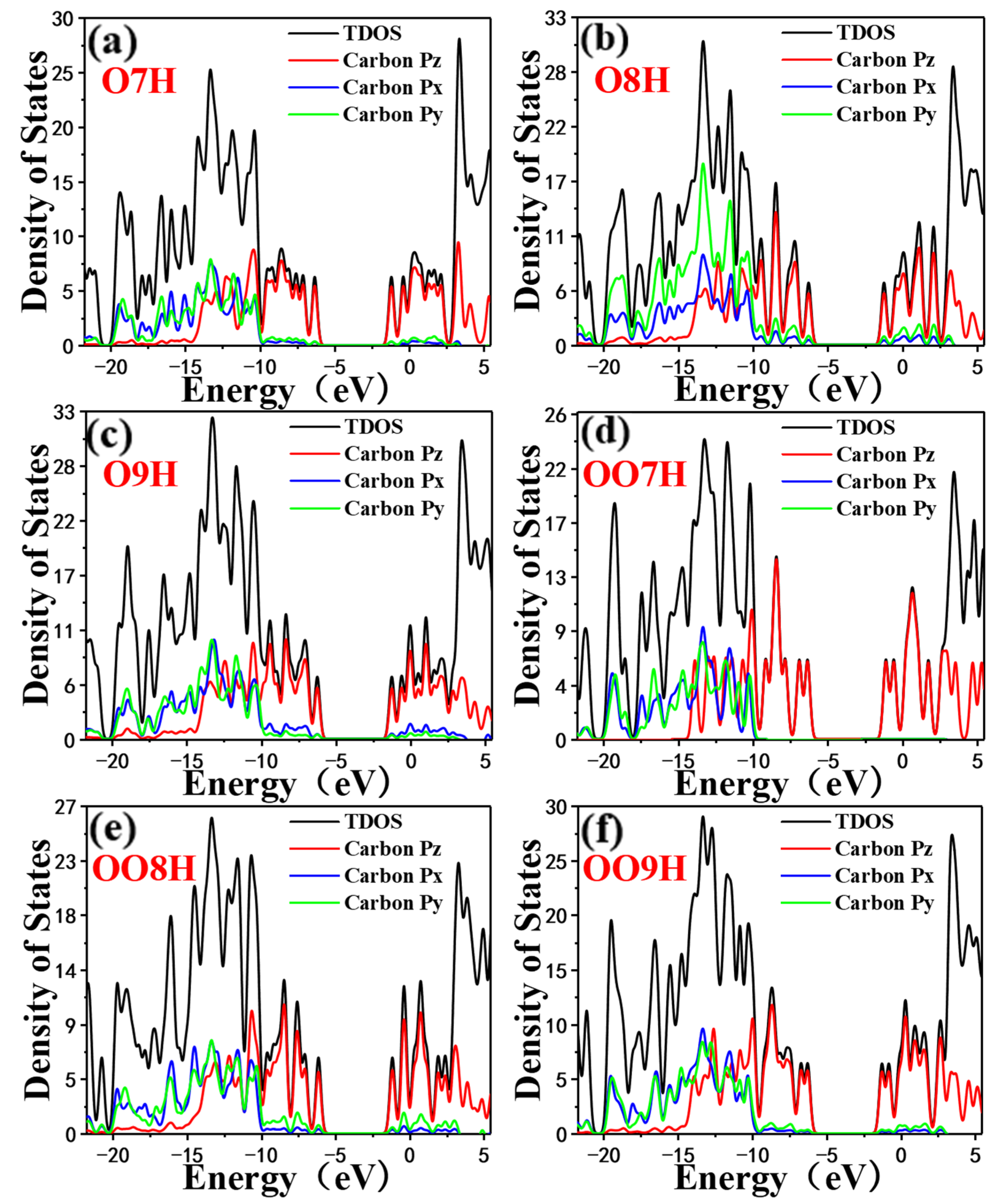 Molecules 28 01801 g004 Molecules 28 01801 g004