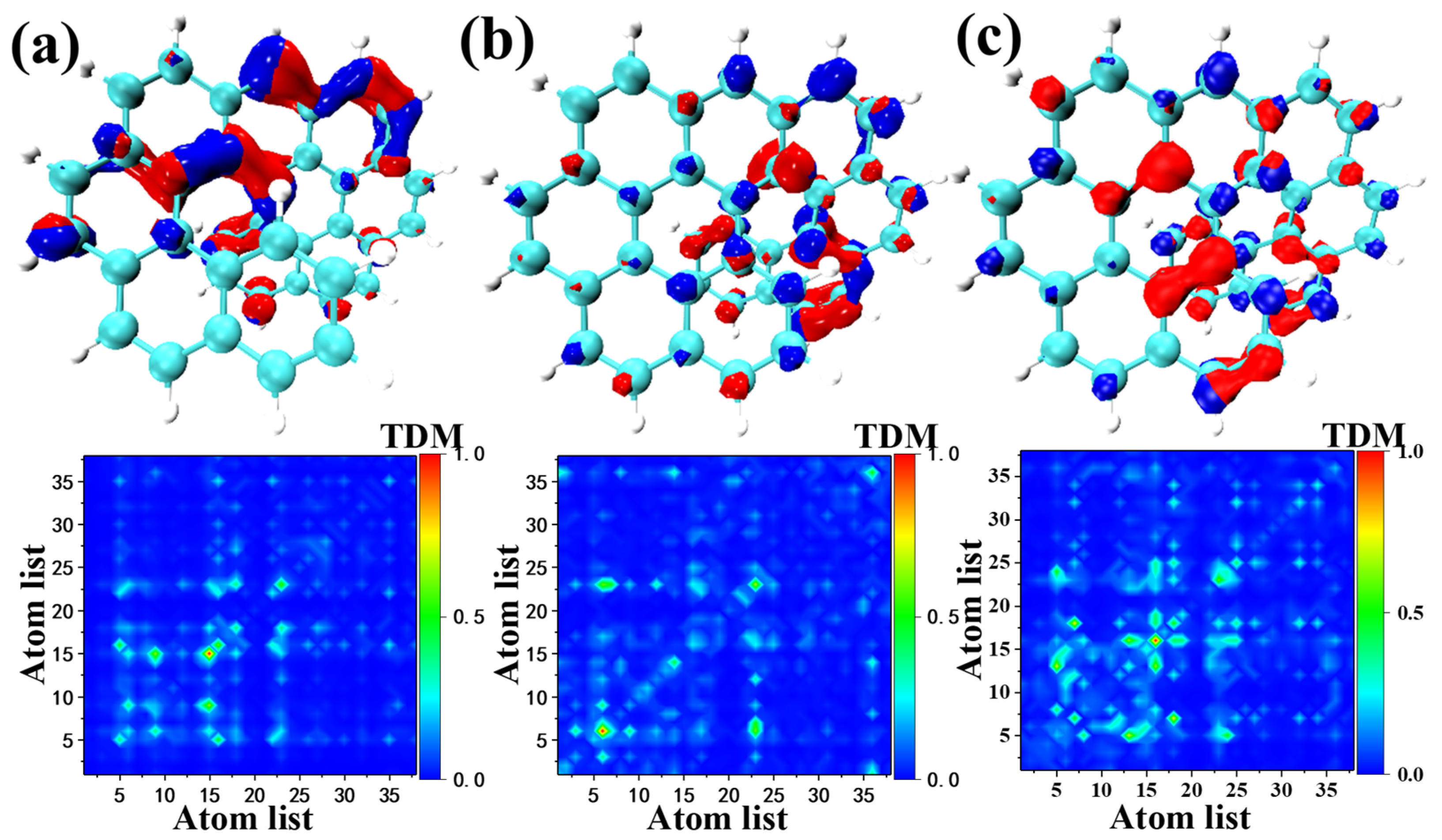 Molecules 28 01801 g005 Molecules 28 01801 g005