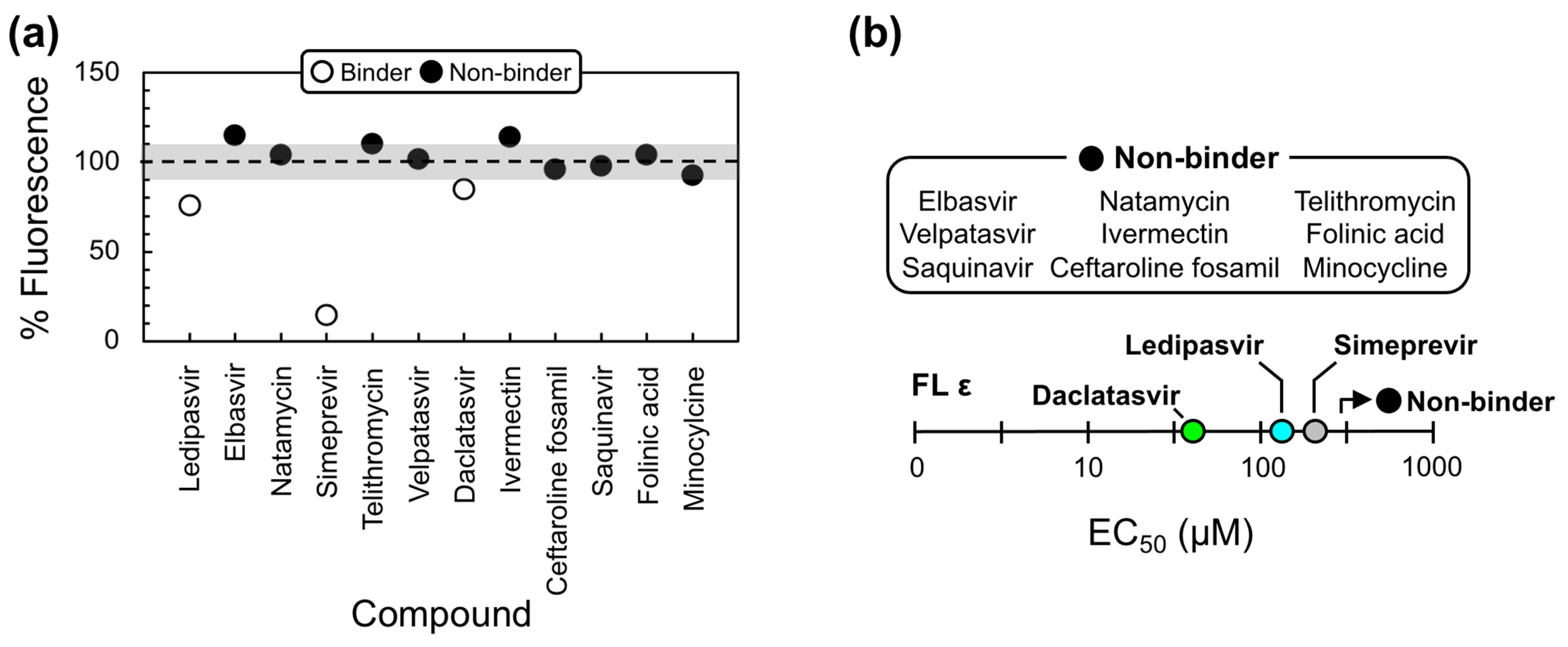 Molecules 28 01803 g003