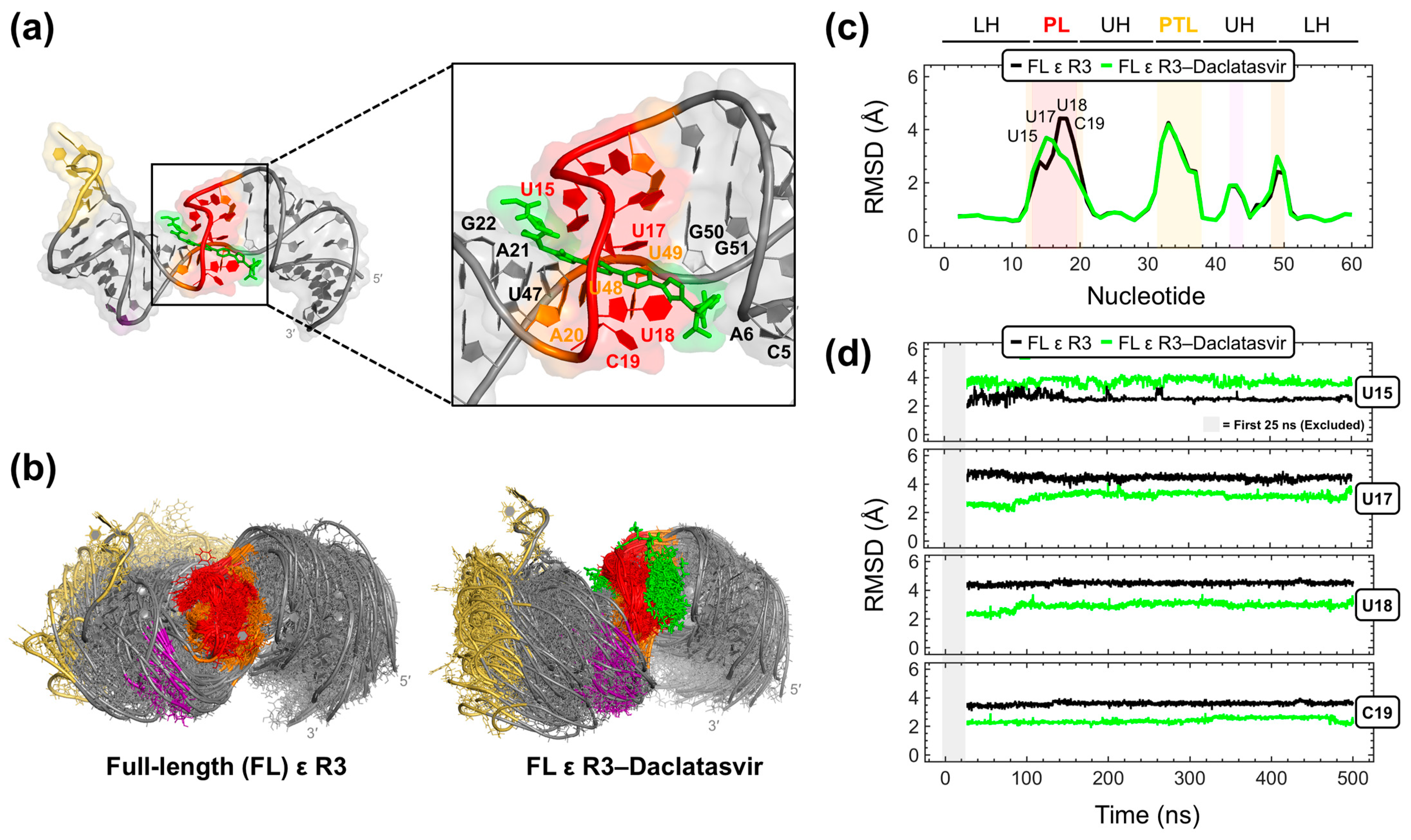 Molecules 28 01803 g006