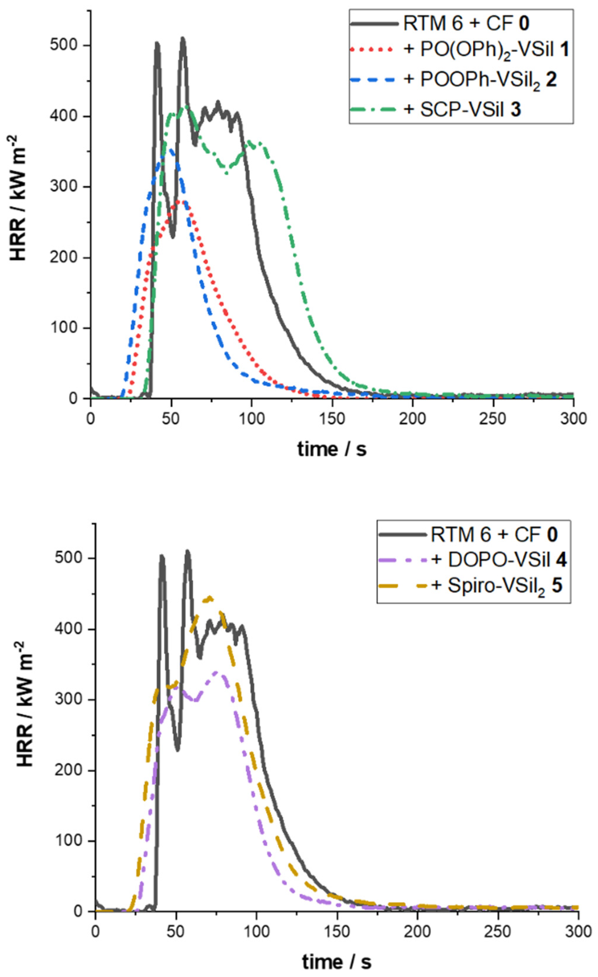 Molecules 28 01804 g002 550