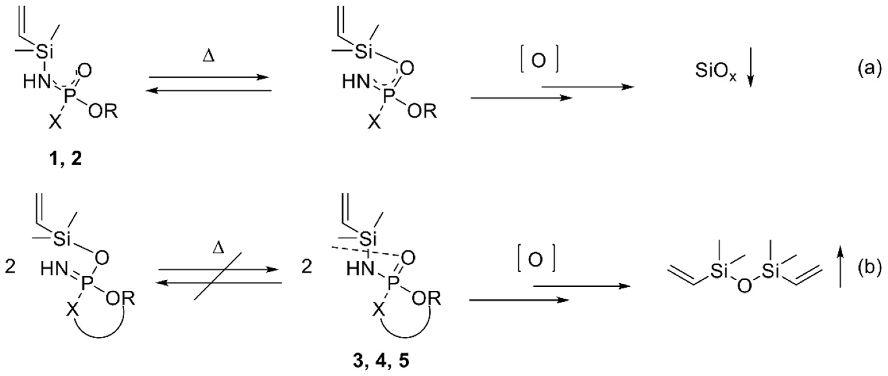 Molecules 28 01804 g007 550