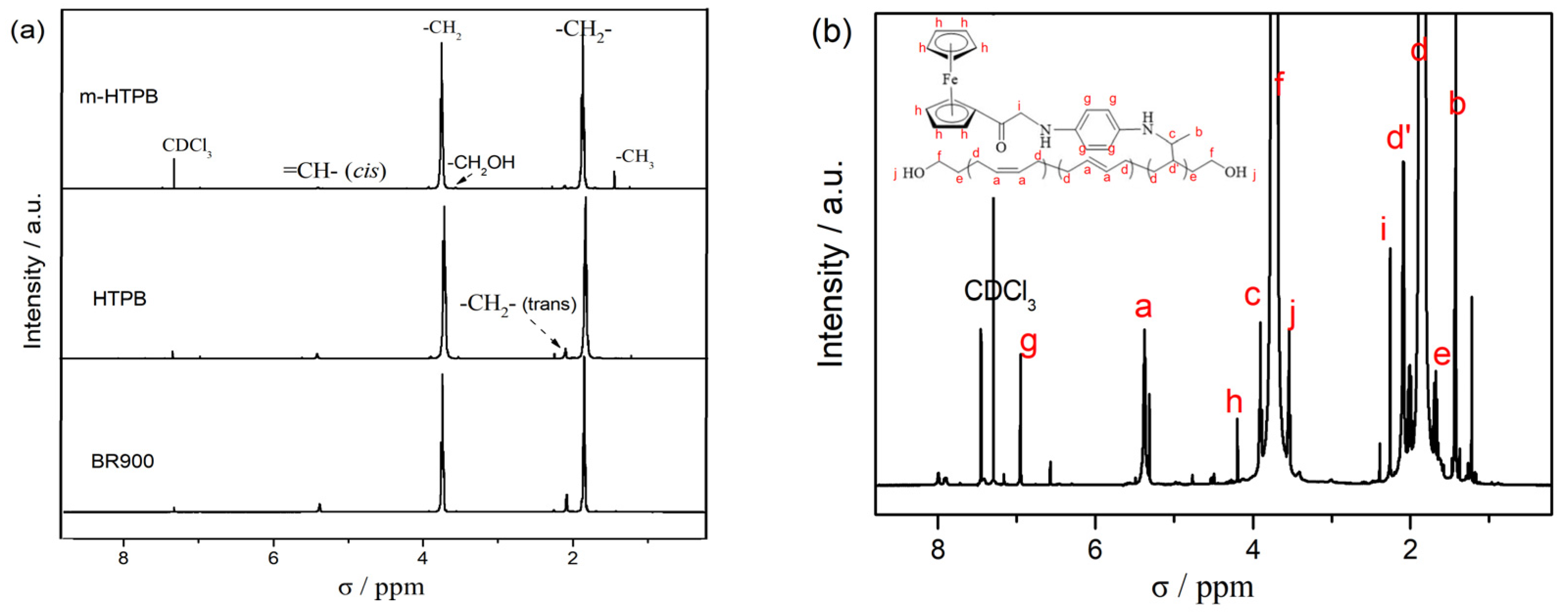 Molecules 28 01810 g002