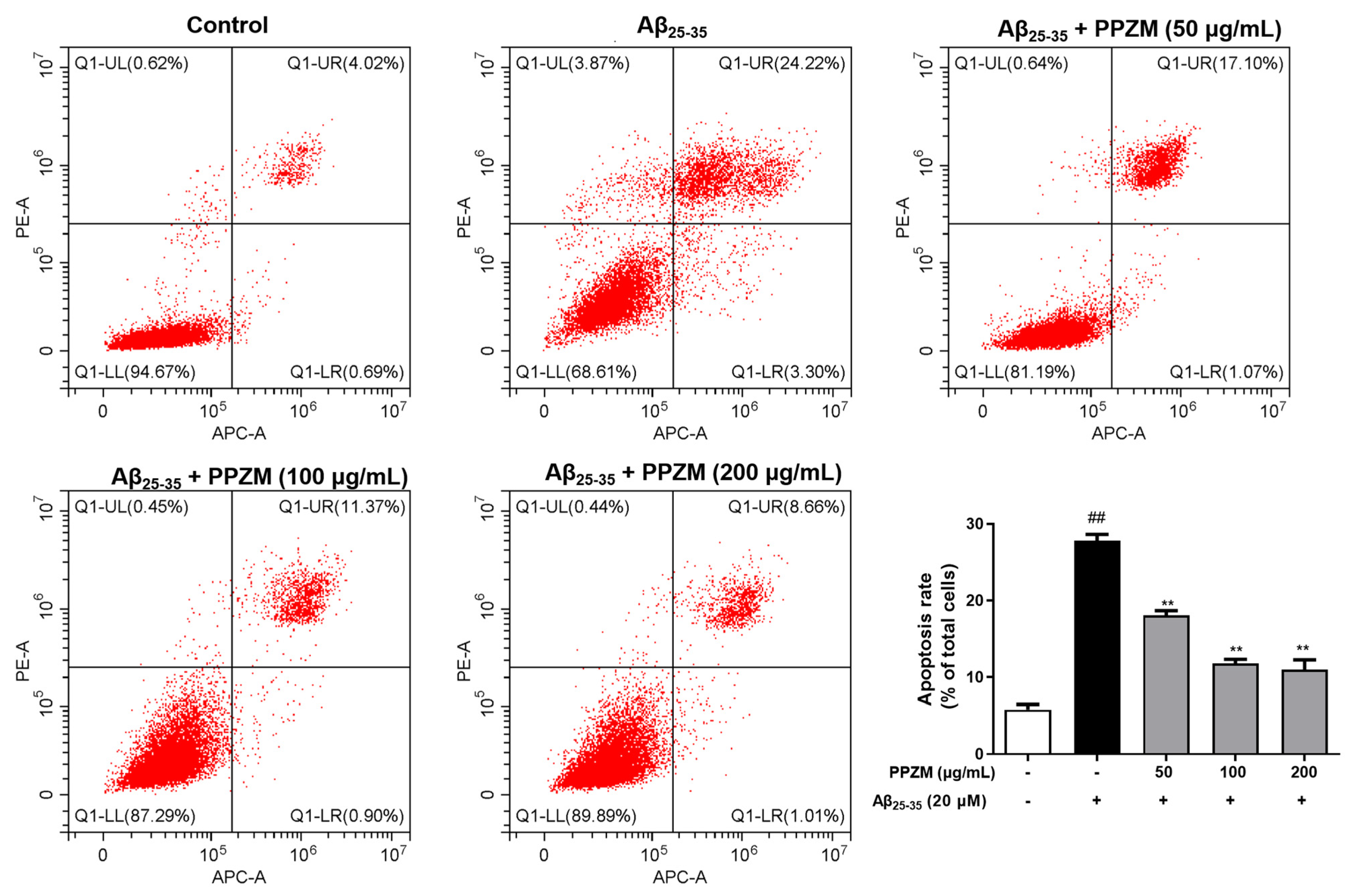 Molecules 28 01813 g003