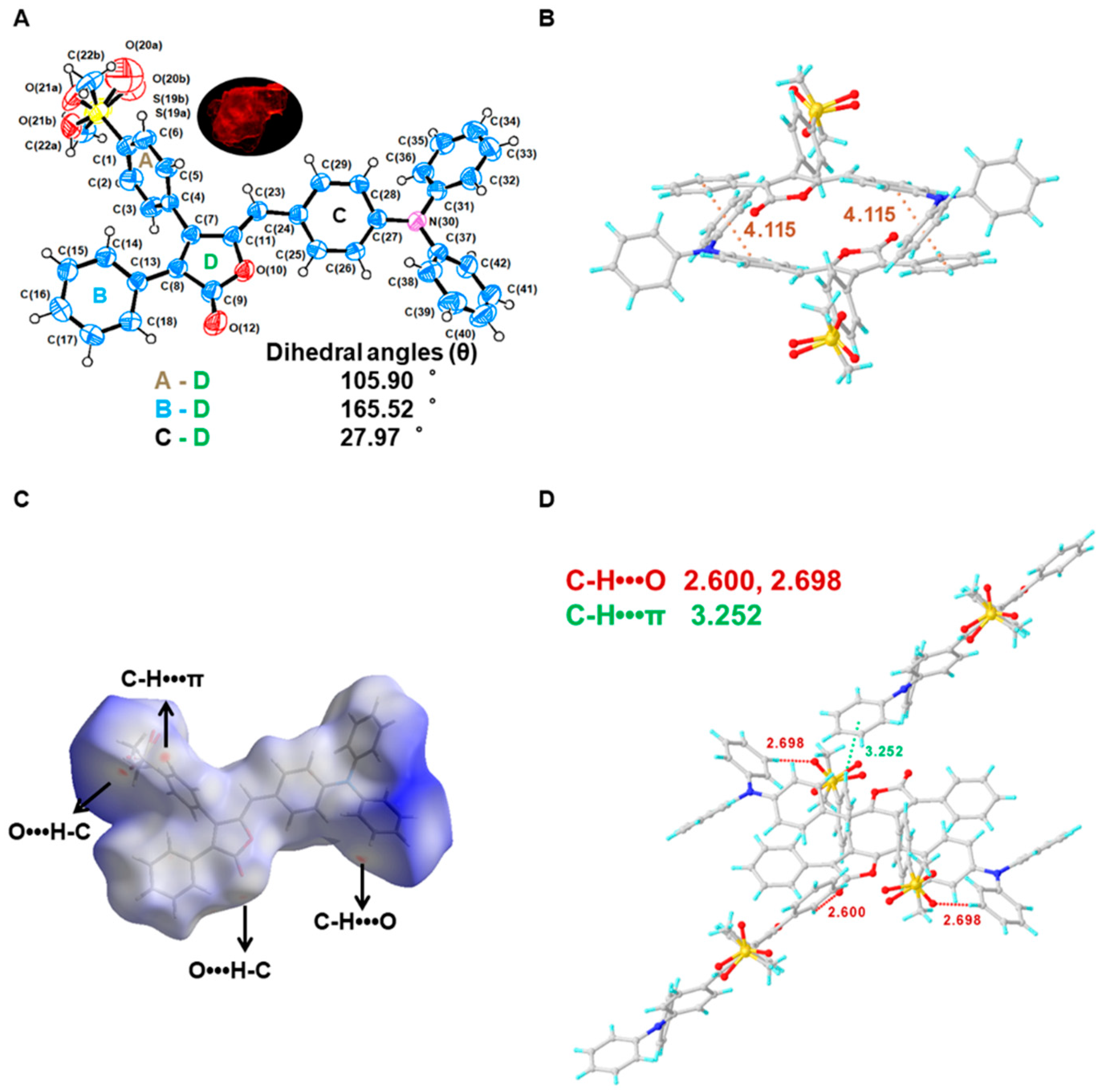 Molecules 28 01814 g003 Molecules 28 01814 g003