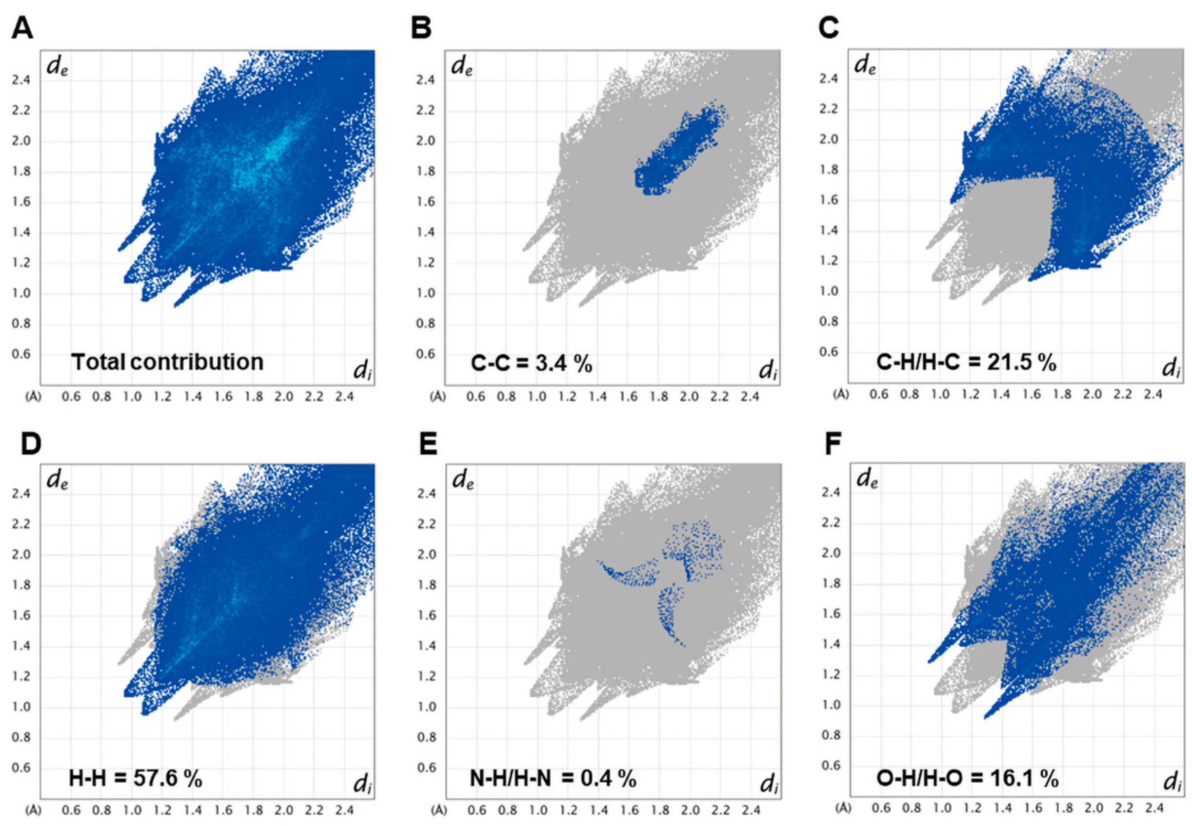 Molecules 28 01814 g004 Molecules 28 01814 g004