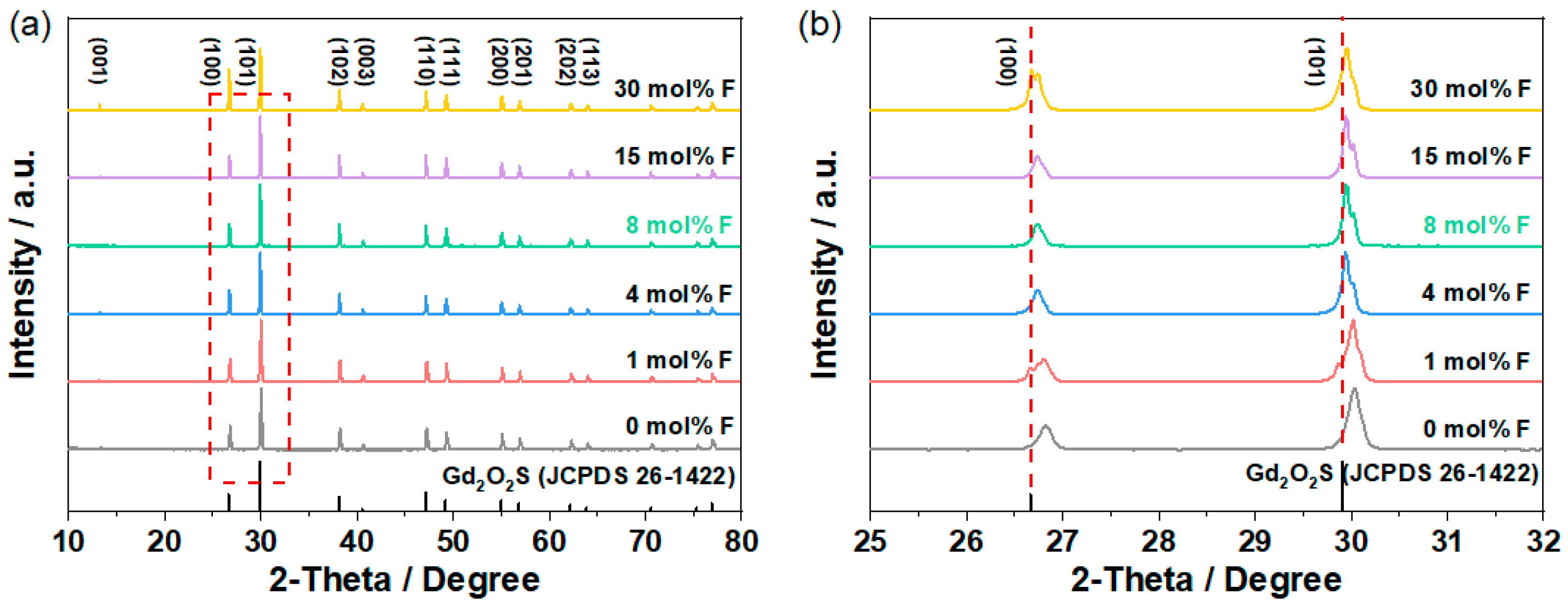 Molecules 28 01815 g001 Molecules 28 01815 g001