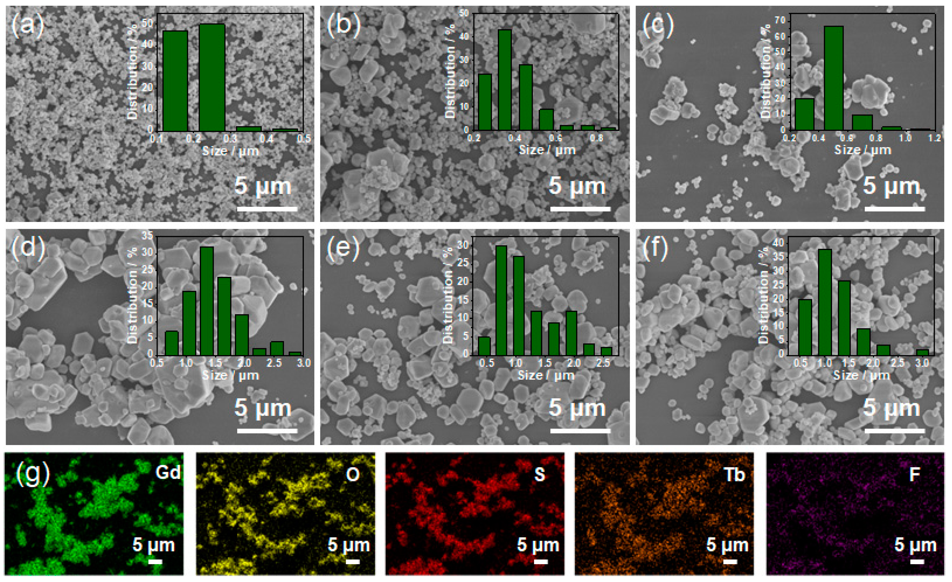 Molecules 28 01815 g002 Molecules 28 01815 g002