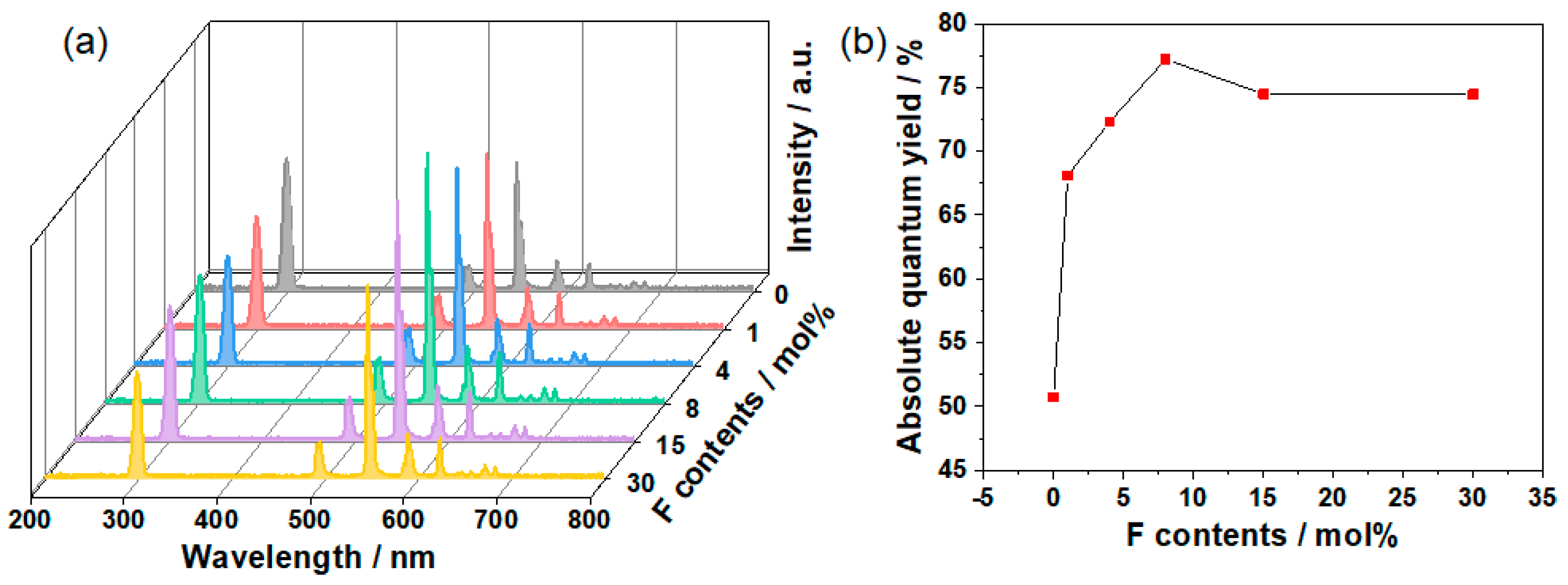 Molecules 28 01815 g005 Molecules 28 01815 g005