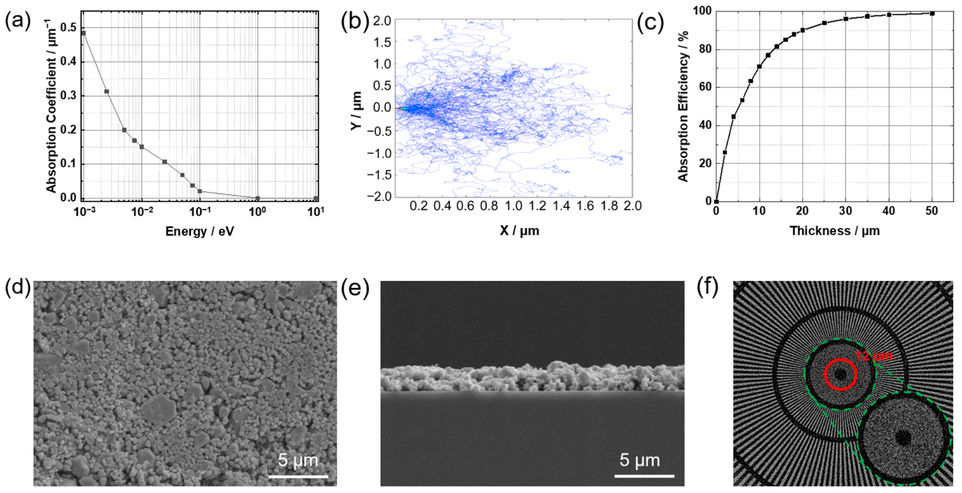 Molecules 28 01815 g006 Molecules 28 01815 g006
