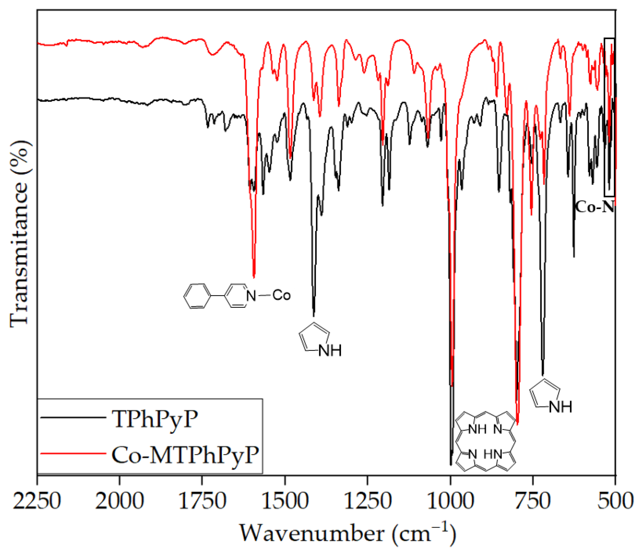 Molecules 28 01816 g003
