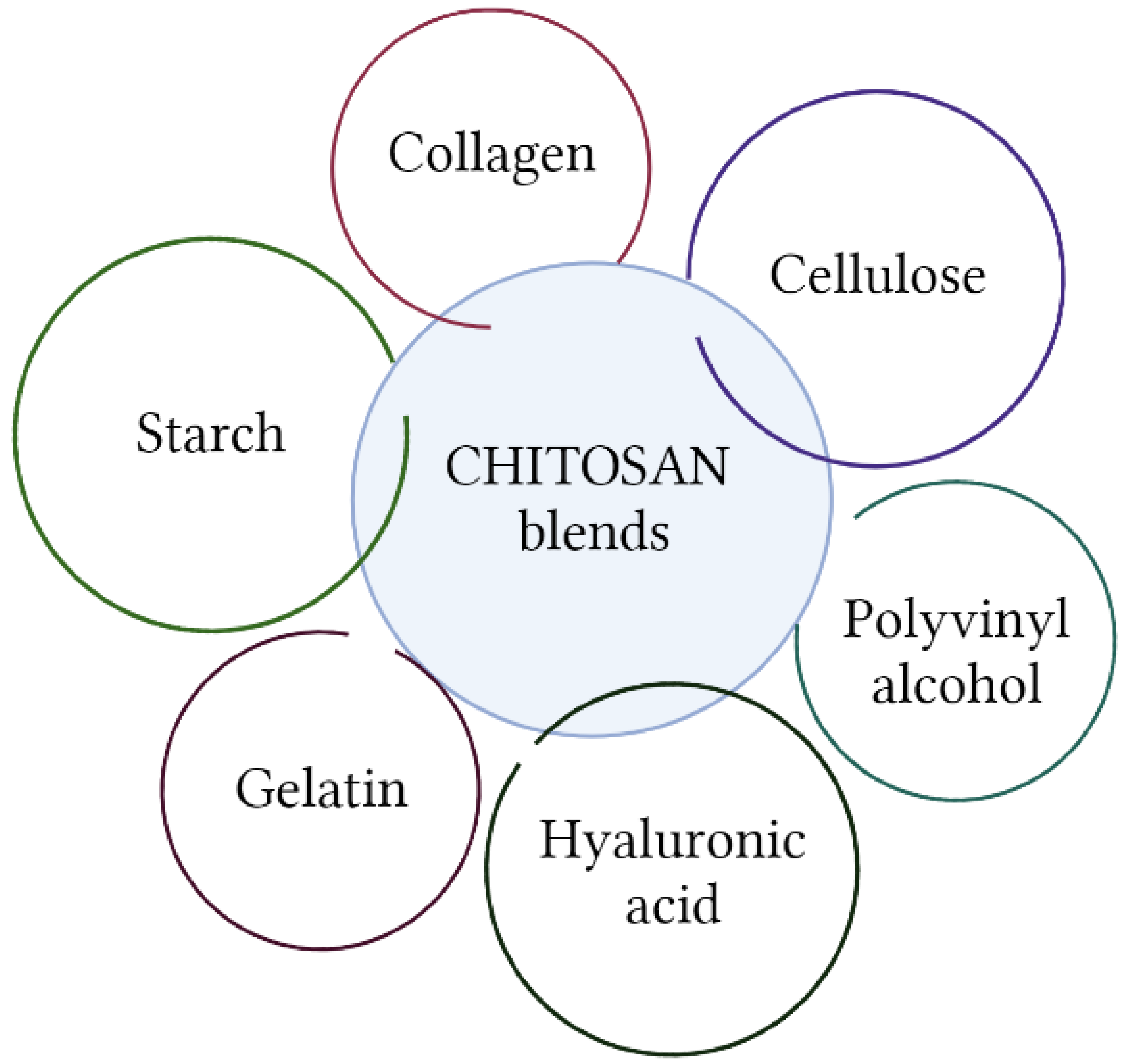 Molecules 28 01817 g009