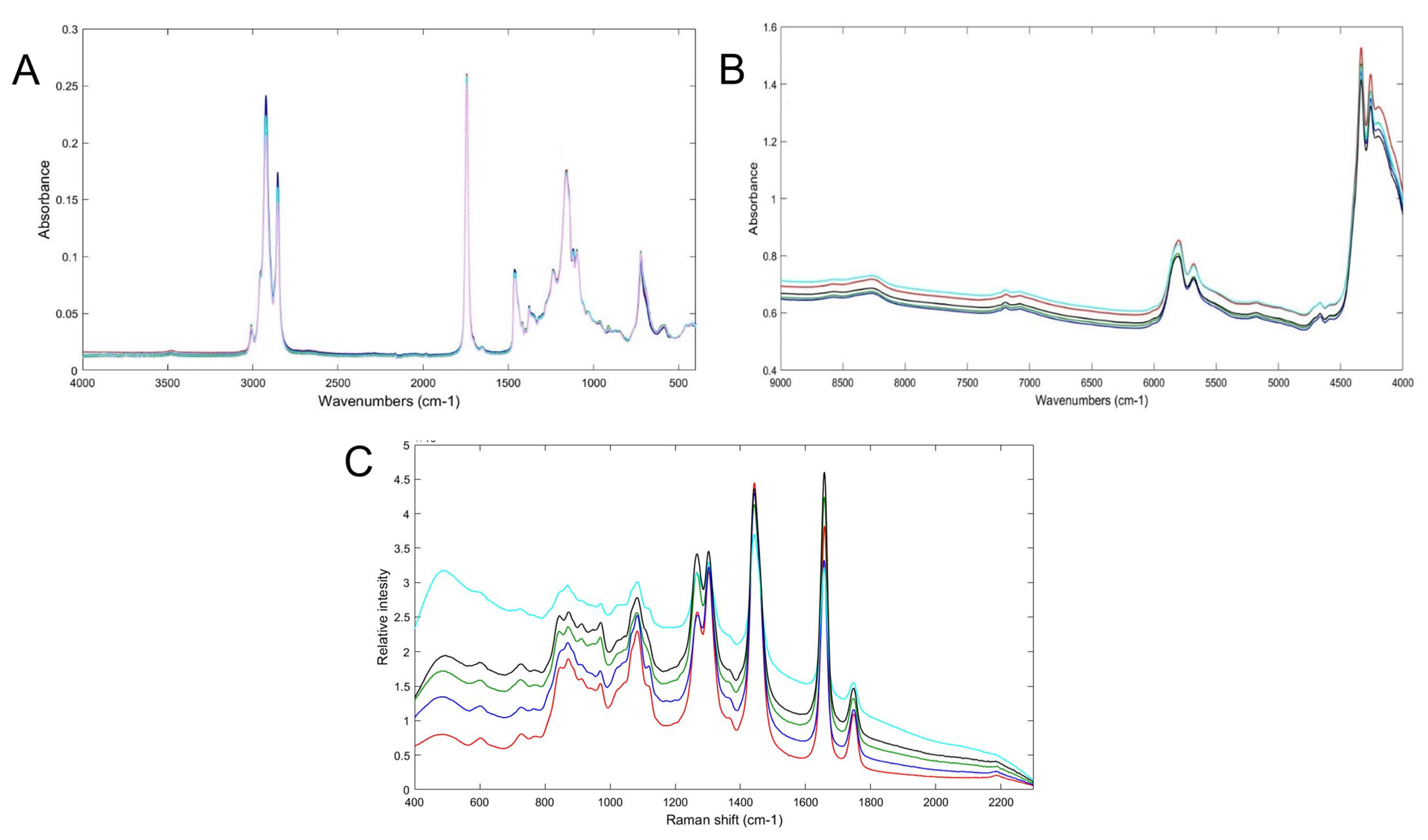 Molecules 28 01818 g002