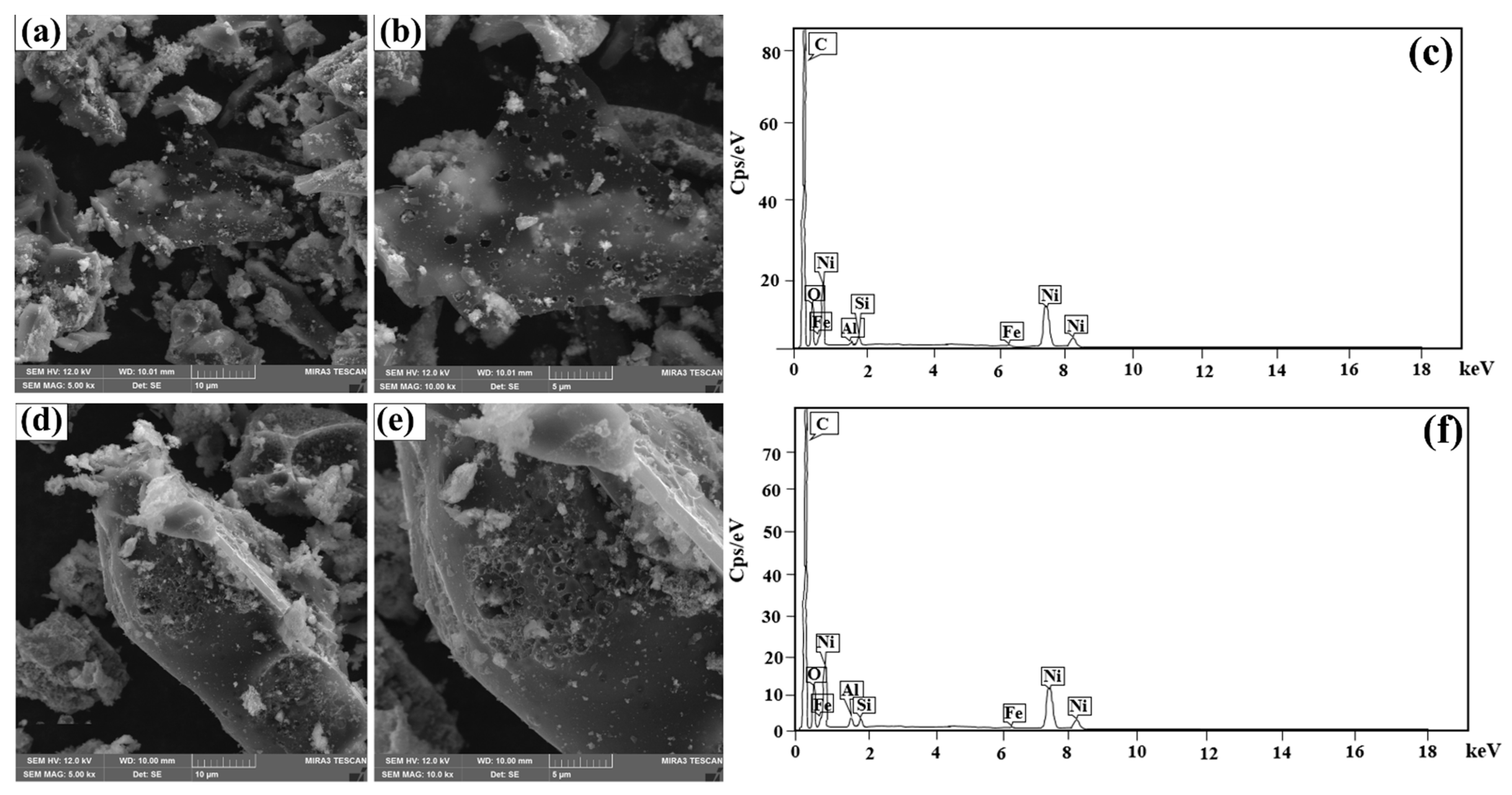 Molecules 28 01821 g001