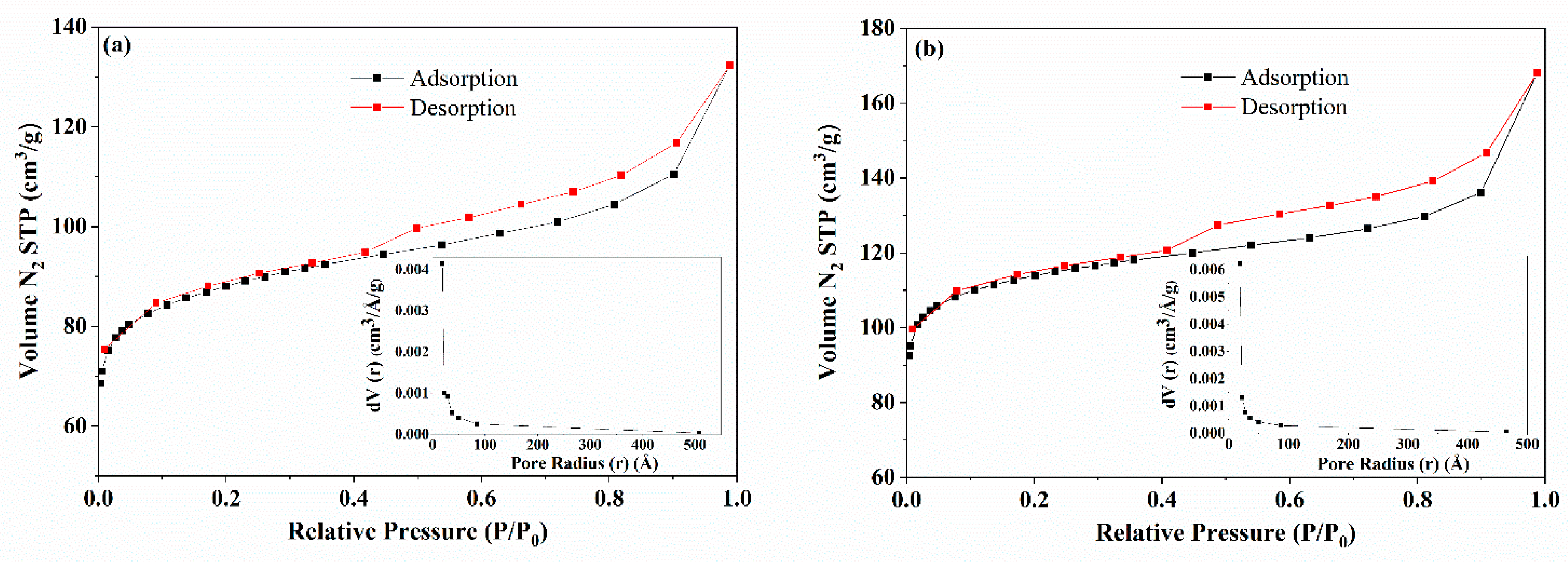 Molecules 28 01821 g003