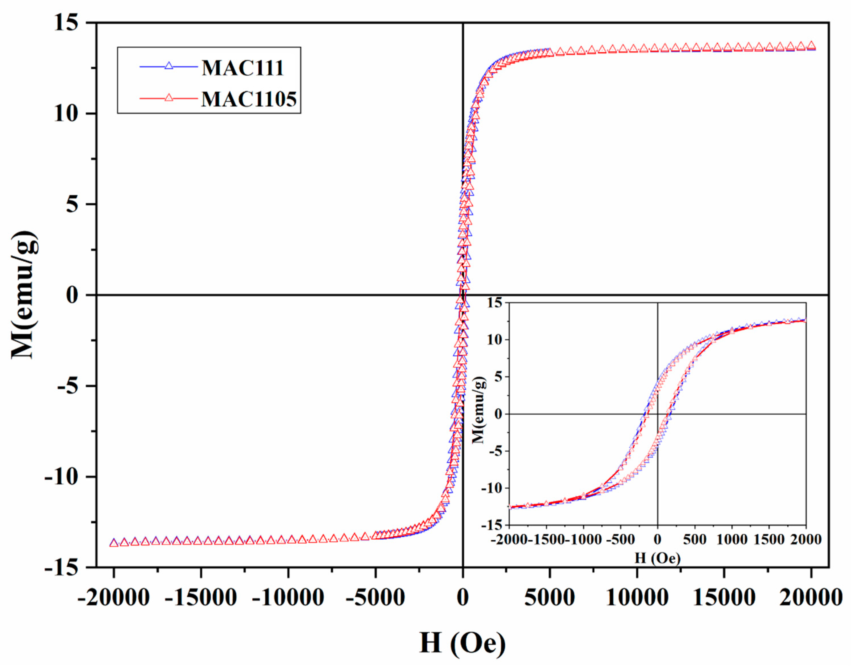 Molecules 28 01821 g006