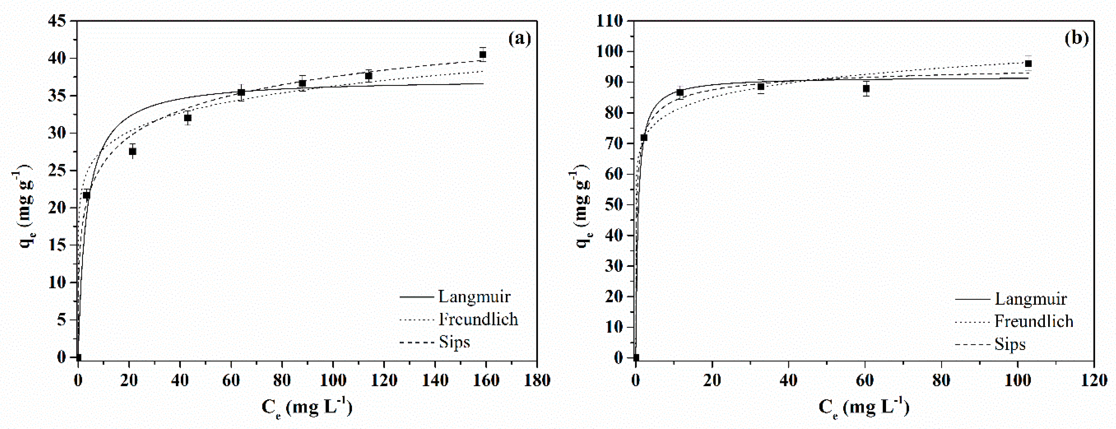 Molecules 28 01821 g008