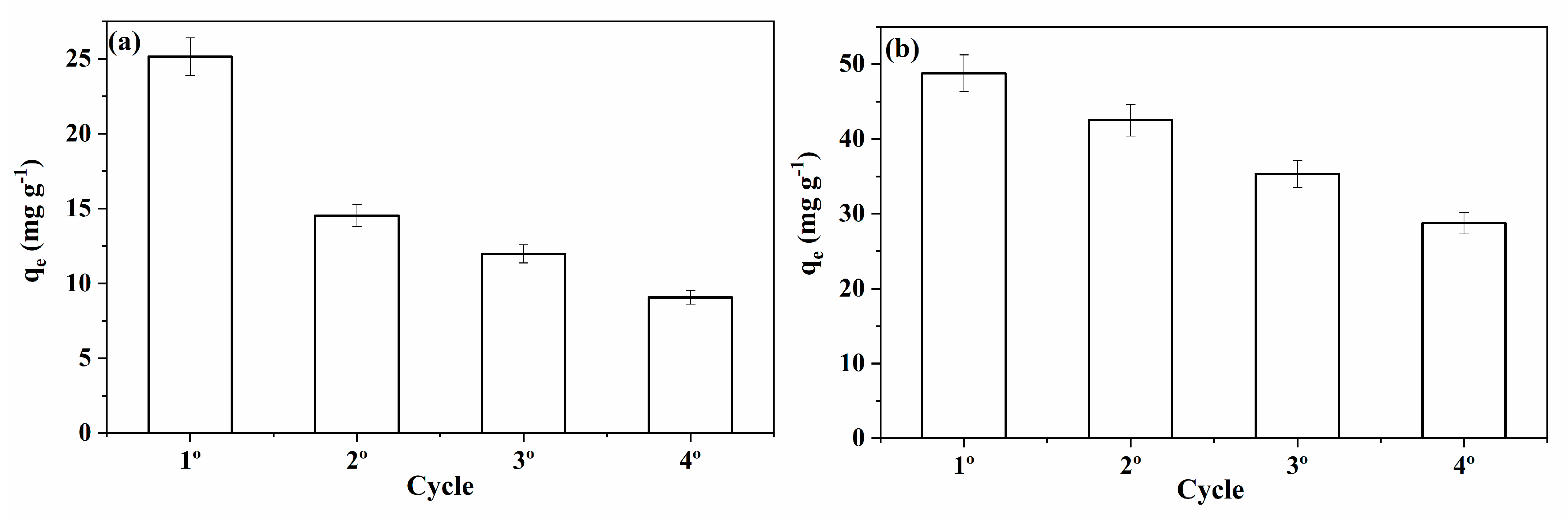 Molecules 28 01821 g009
