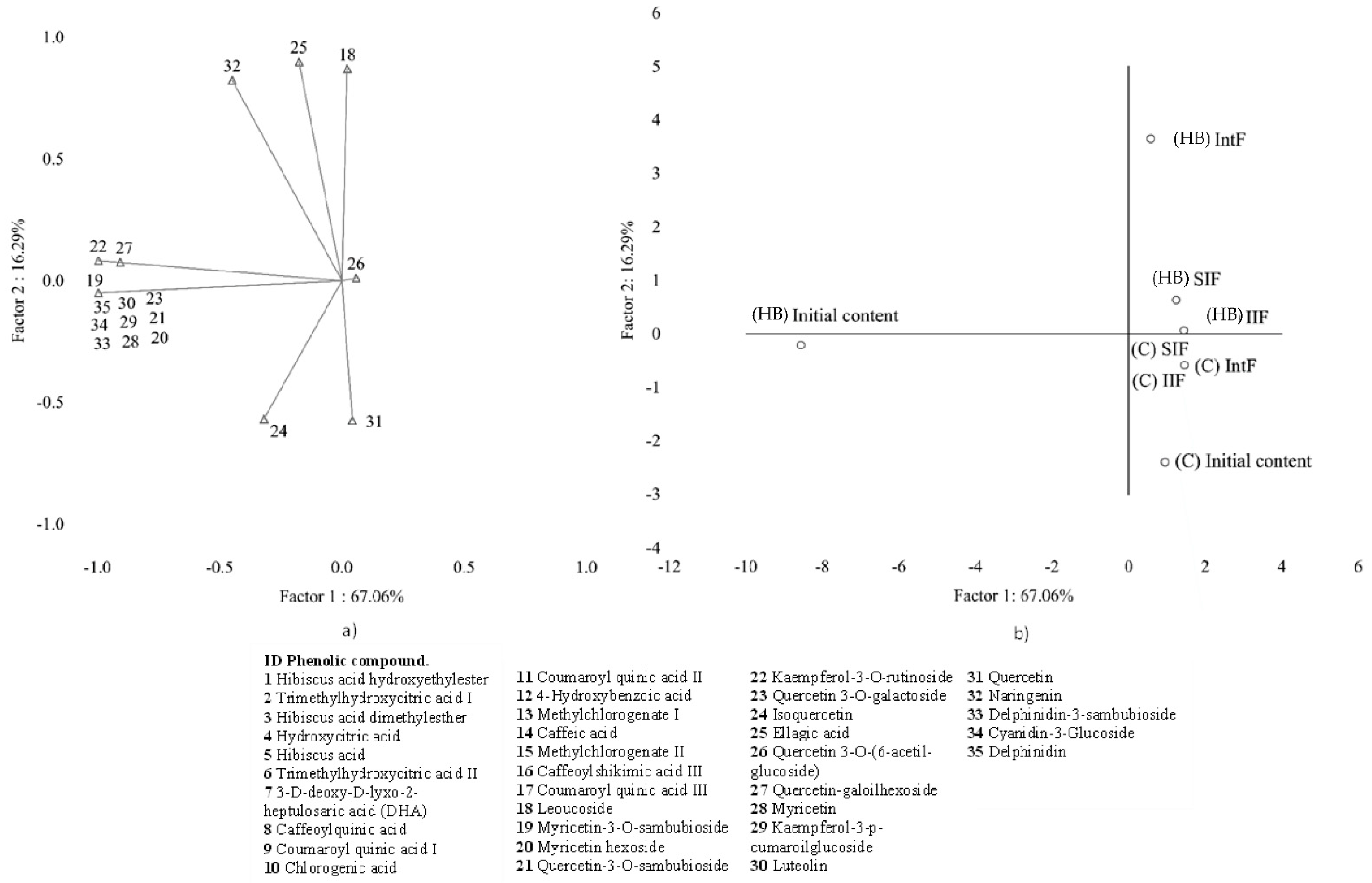 Molecules 28 01824 g002 Molecules 28 01824 g002
