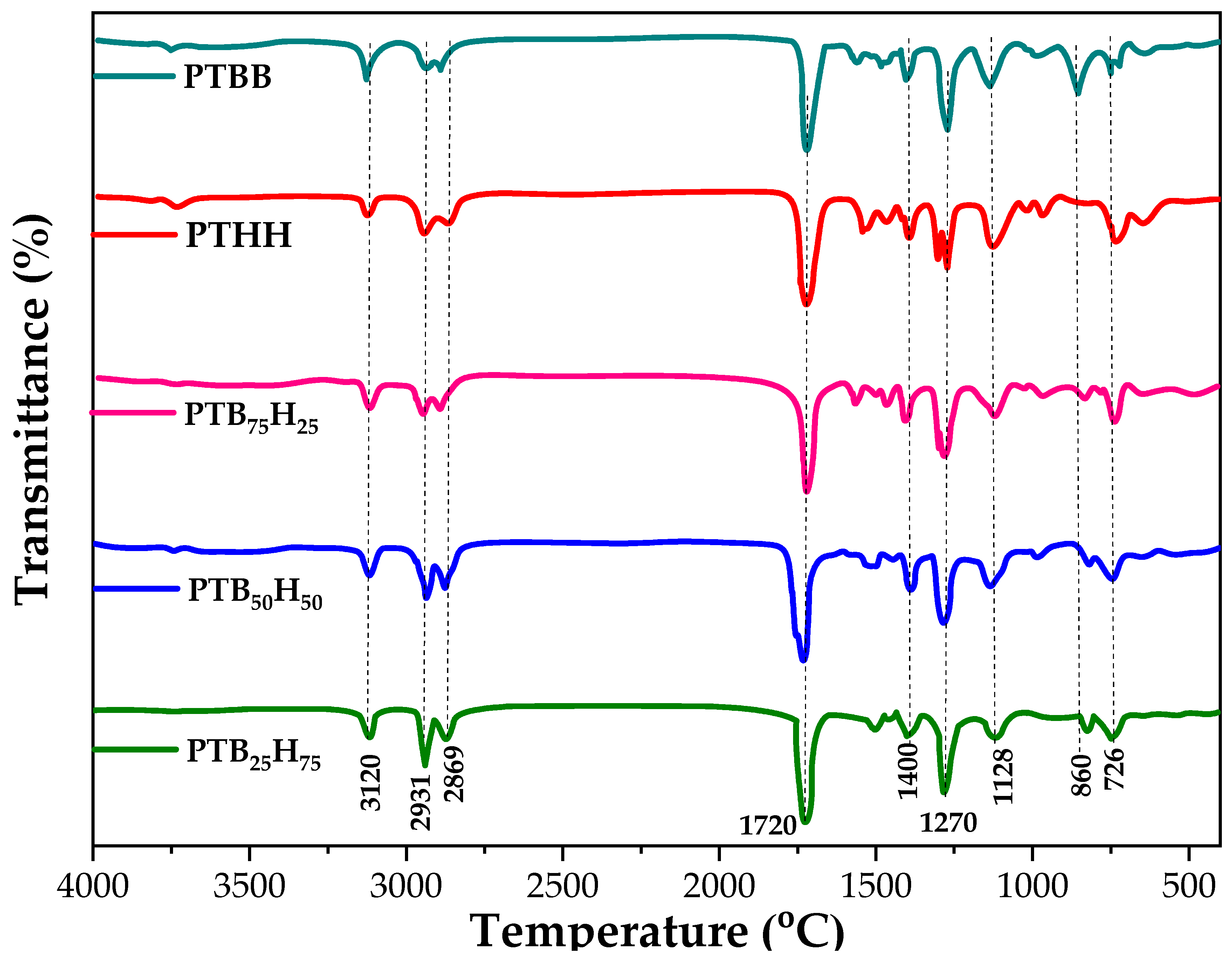 Molecules 28 01825 g002