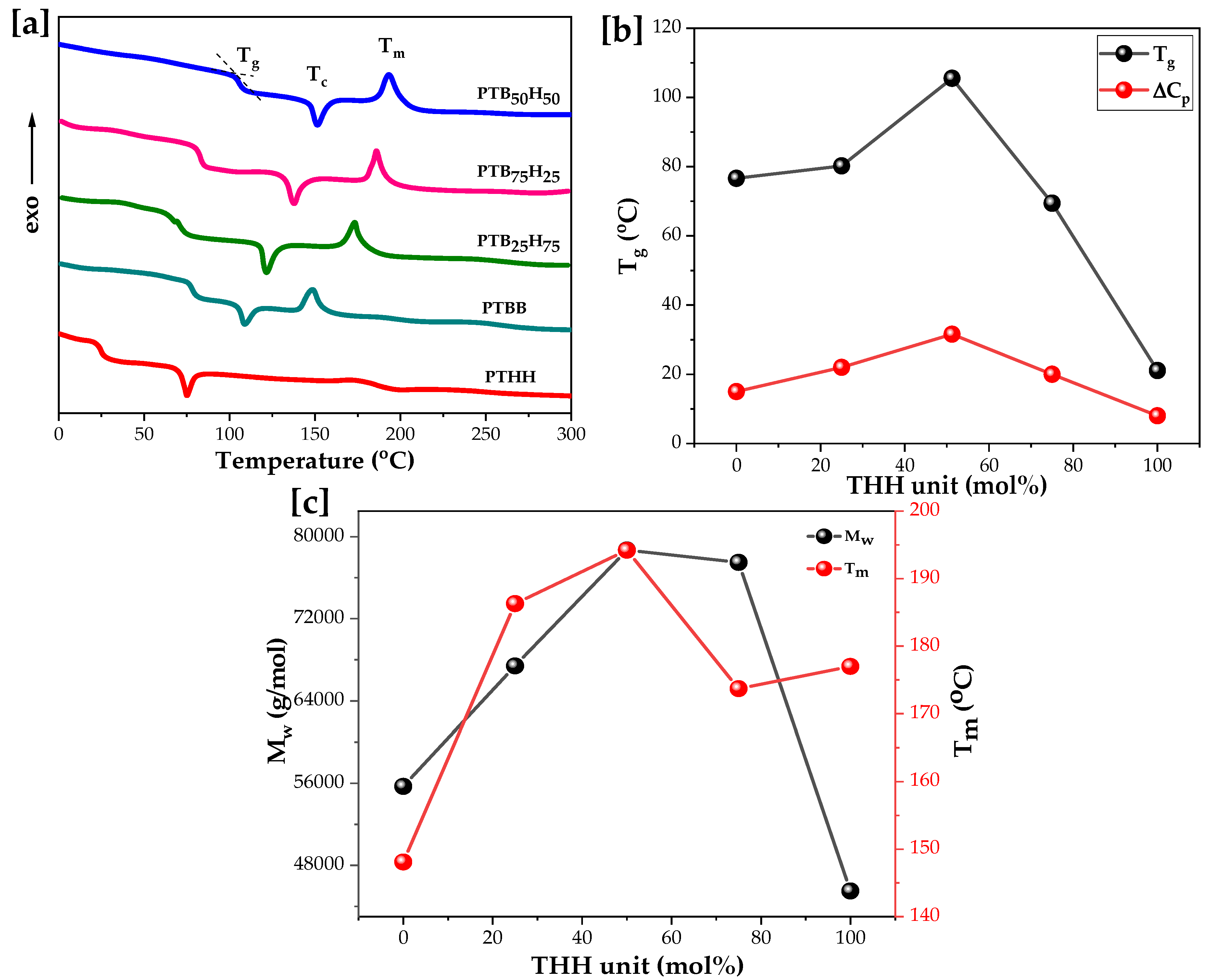 Molecules 28 01825 g005