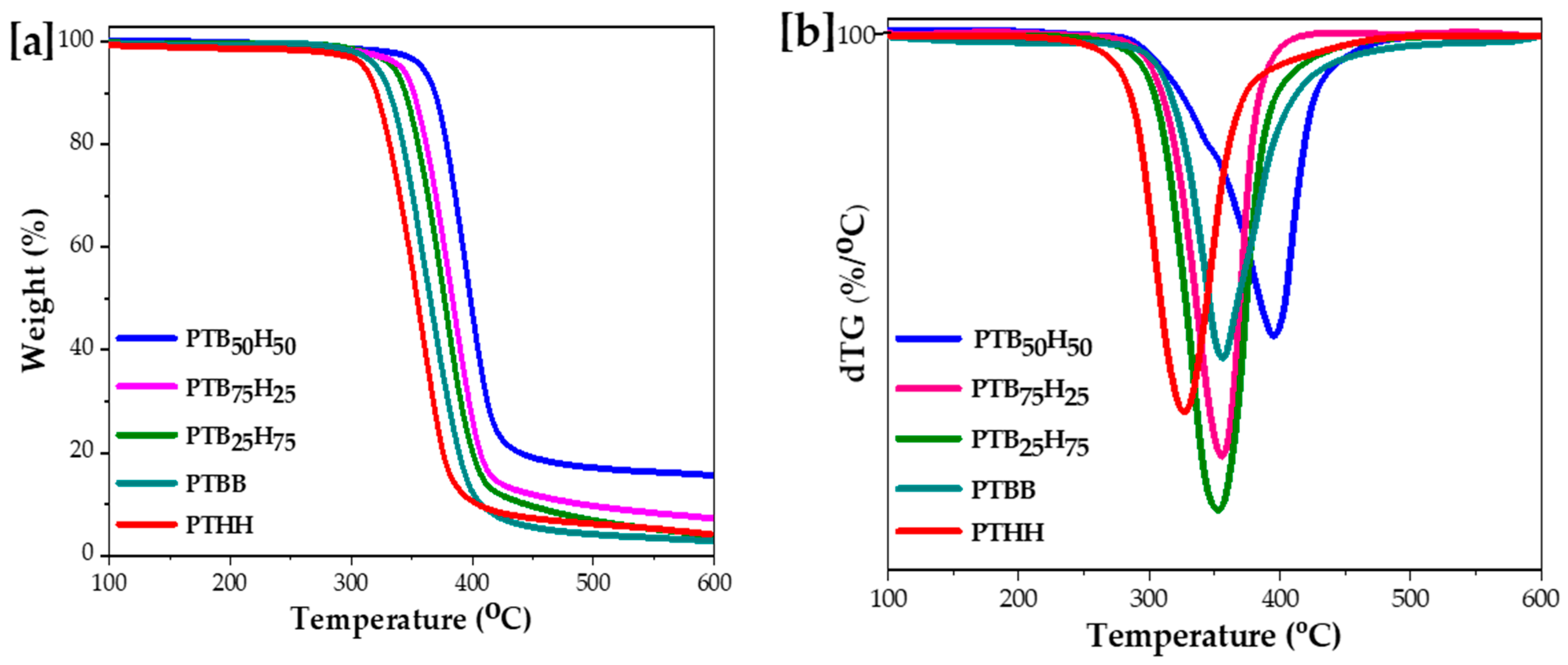 Molecules 28 01825 g006