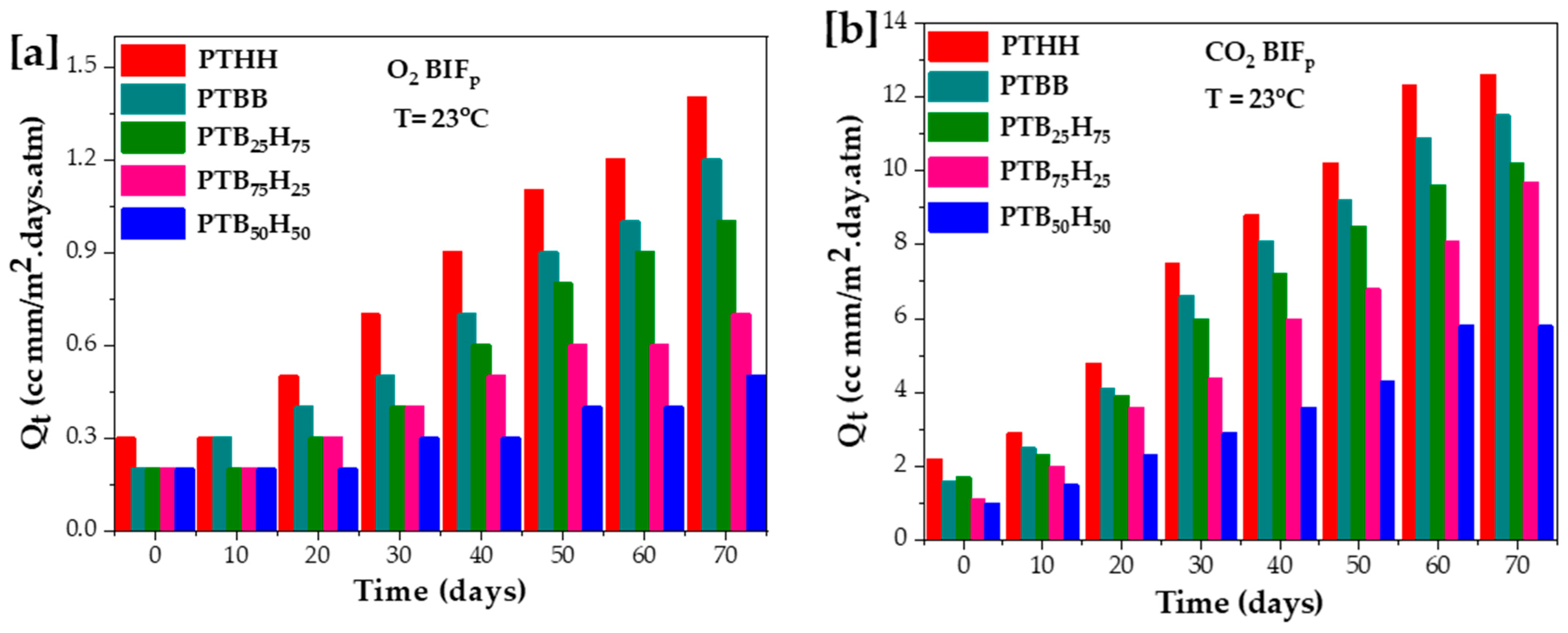 Molecules 28 01825 g007