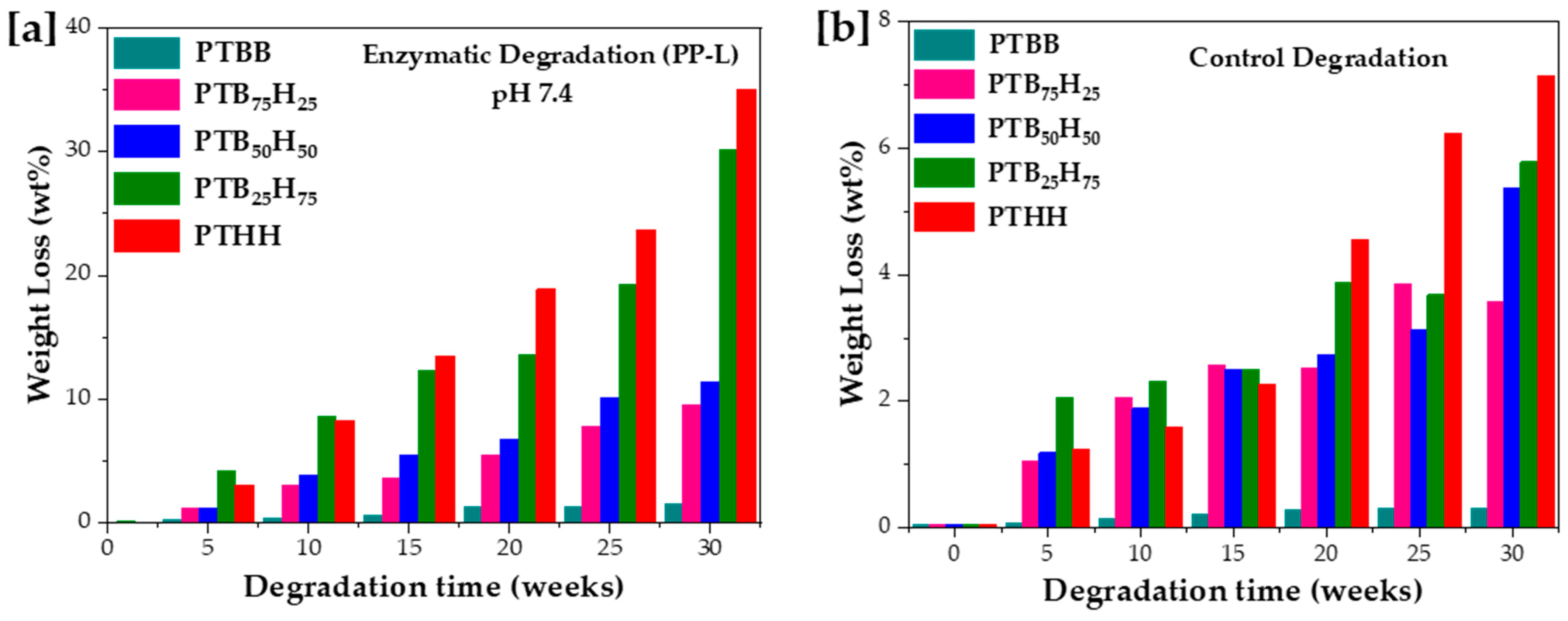 Molecules 28 01825 g009