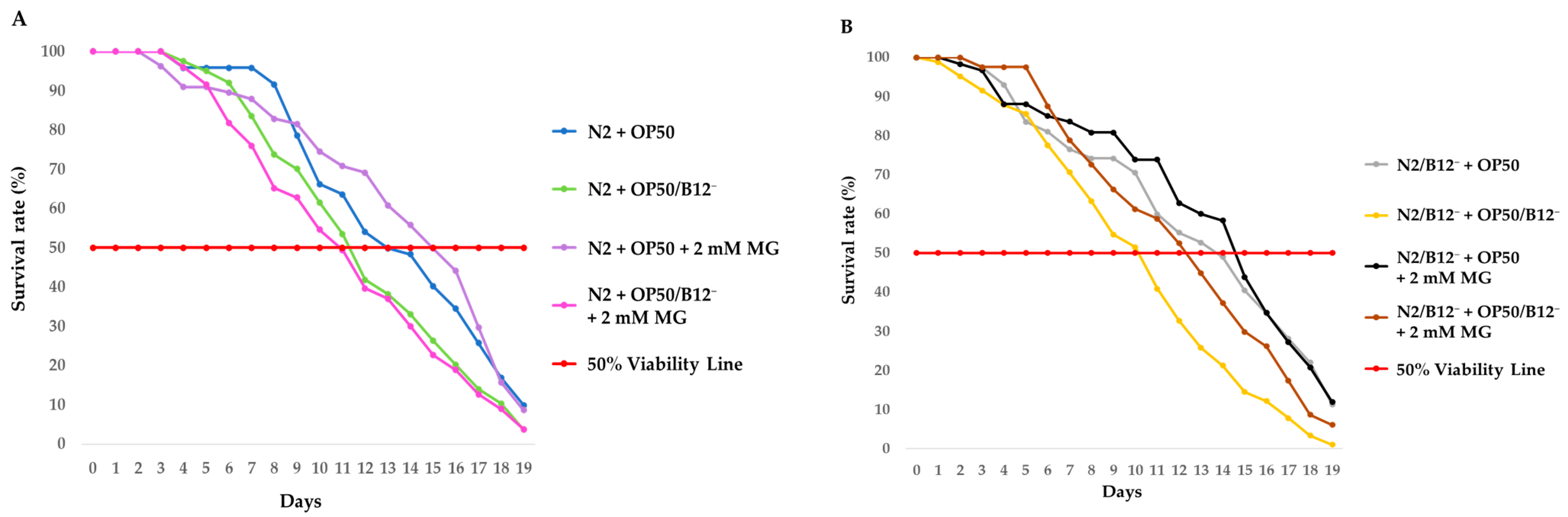 Molecules 28 01826 g002