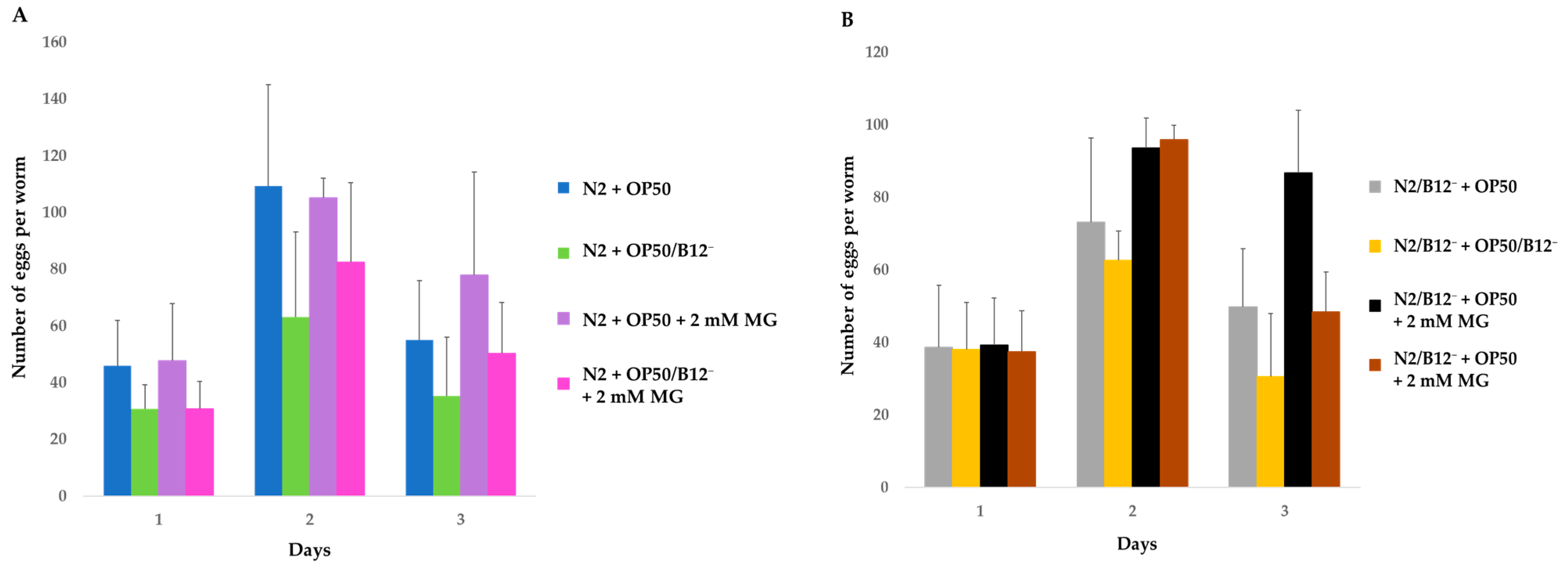 Molecules 28 01826 g003