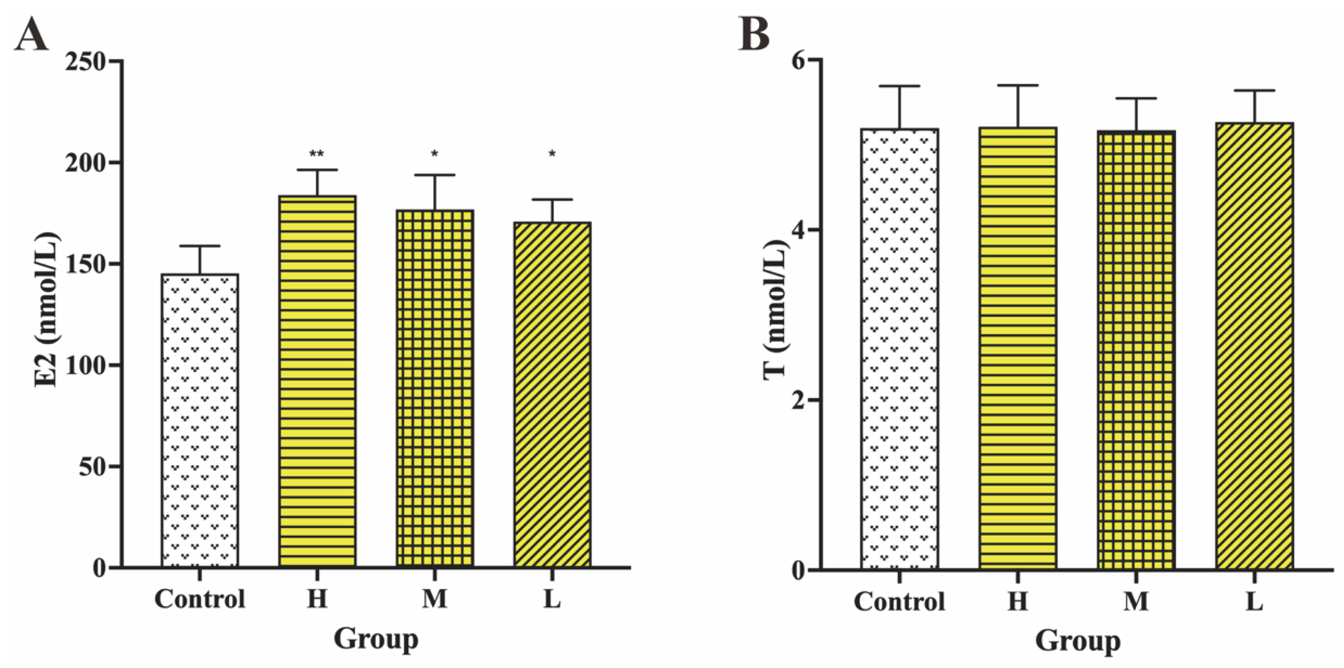 Molecules 28 01830 g005 Molecules 28 01830 g005