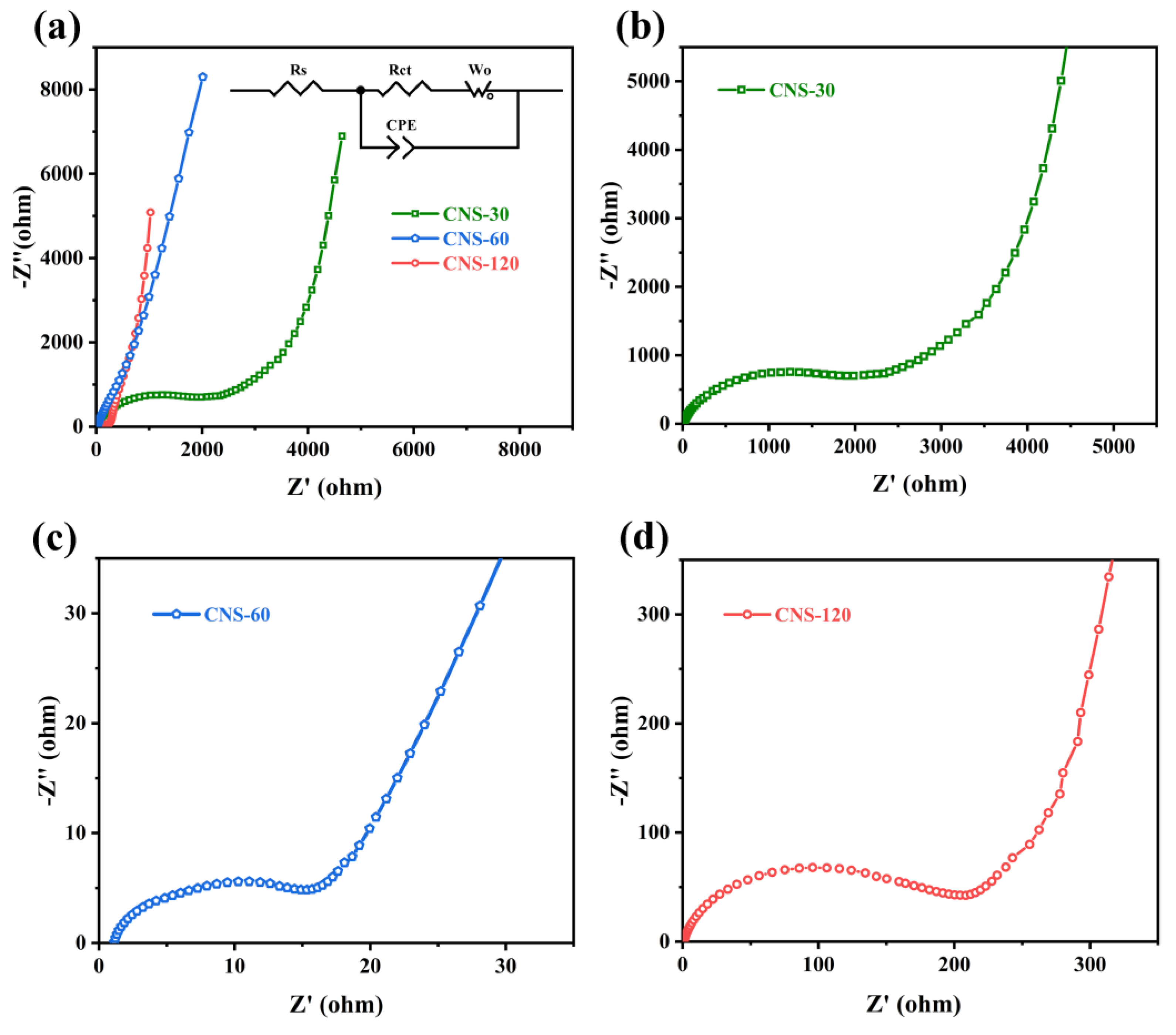 Molecules 28 01831 g006 Molecules 28 01831 g006