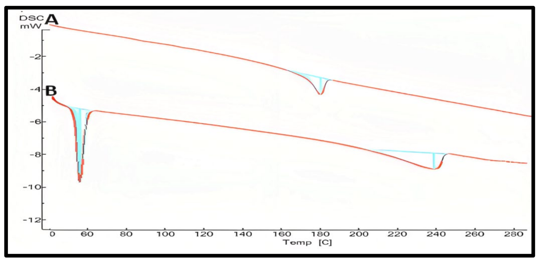 Molecules 28 01833 g007 Molecules 28 01833 g007