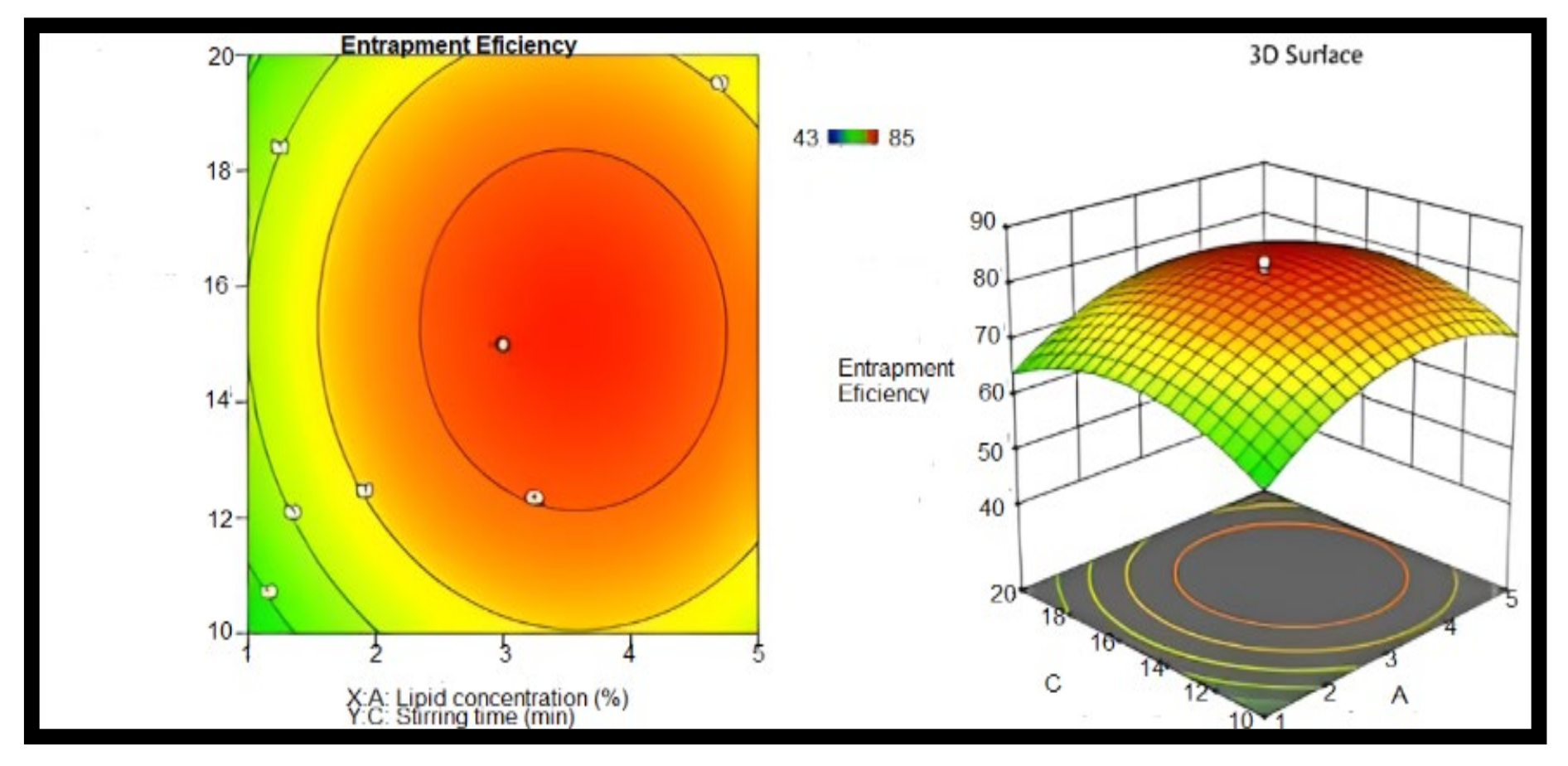 Molecules 28 01833 g009 Molecules 28 01833 g009