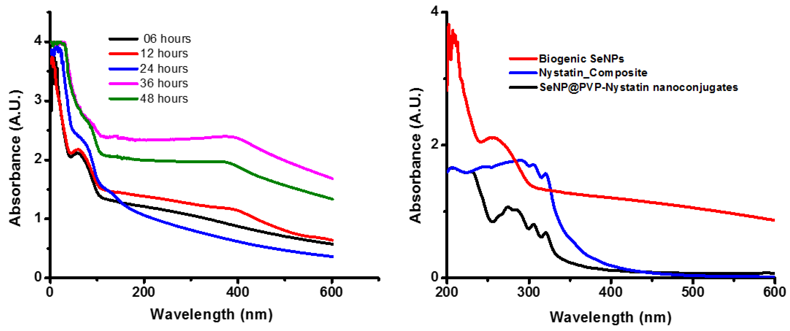 Molecules 28 01836 g001 Molecules 28 01836 g001