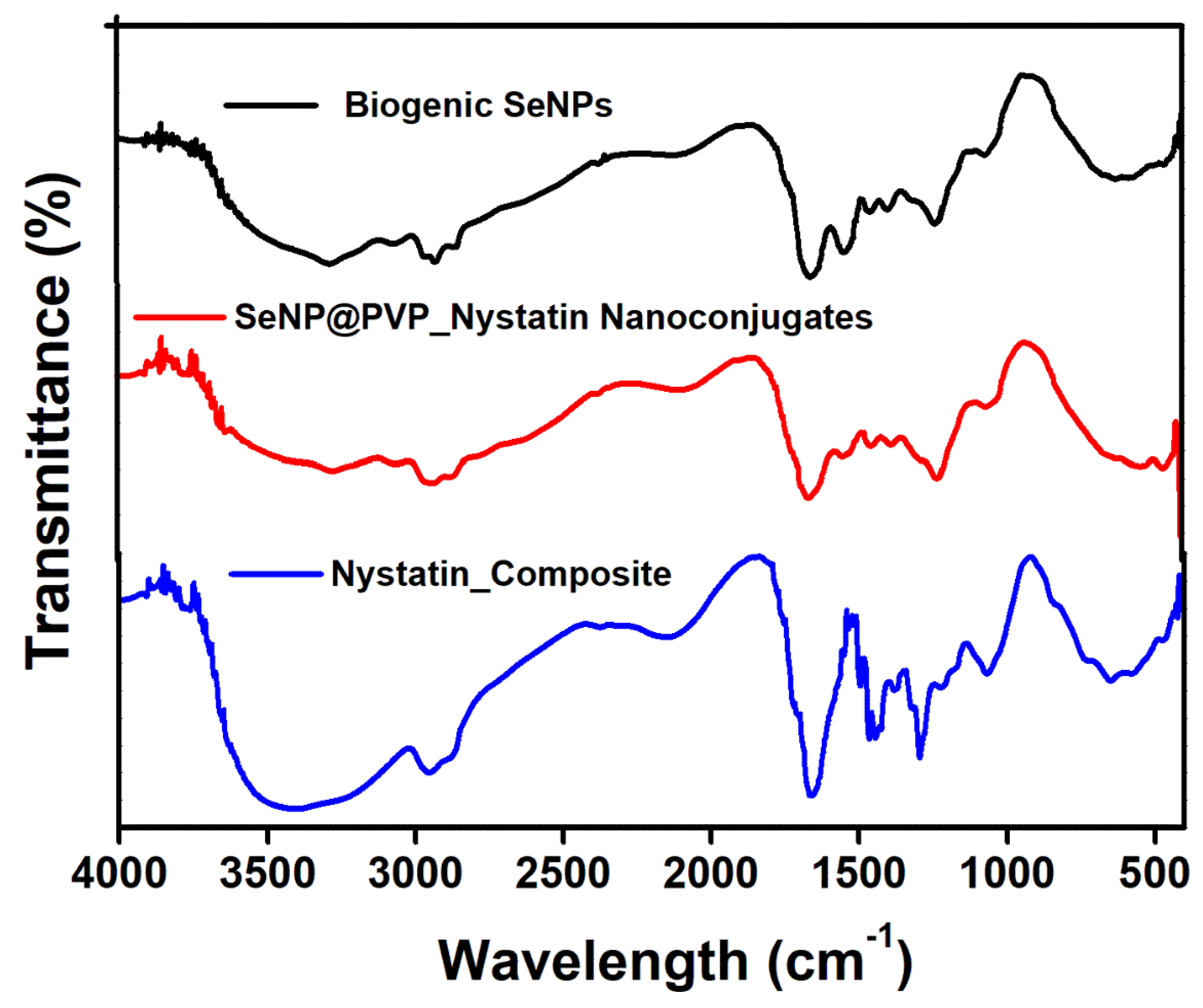 Molecules 28 01836 g003 Molecules 28 01836 g003
