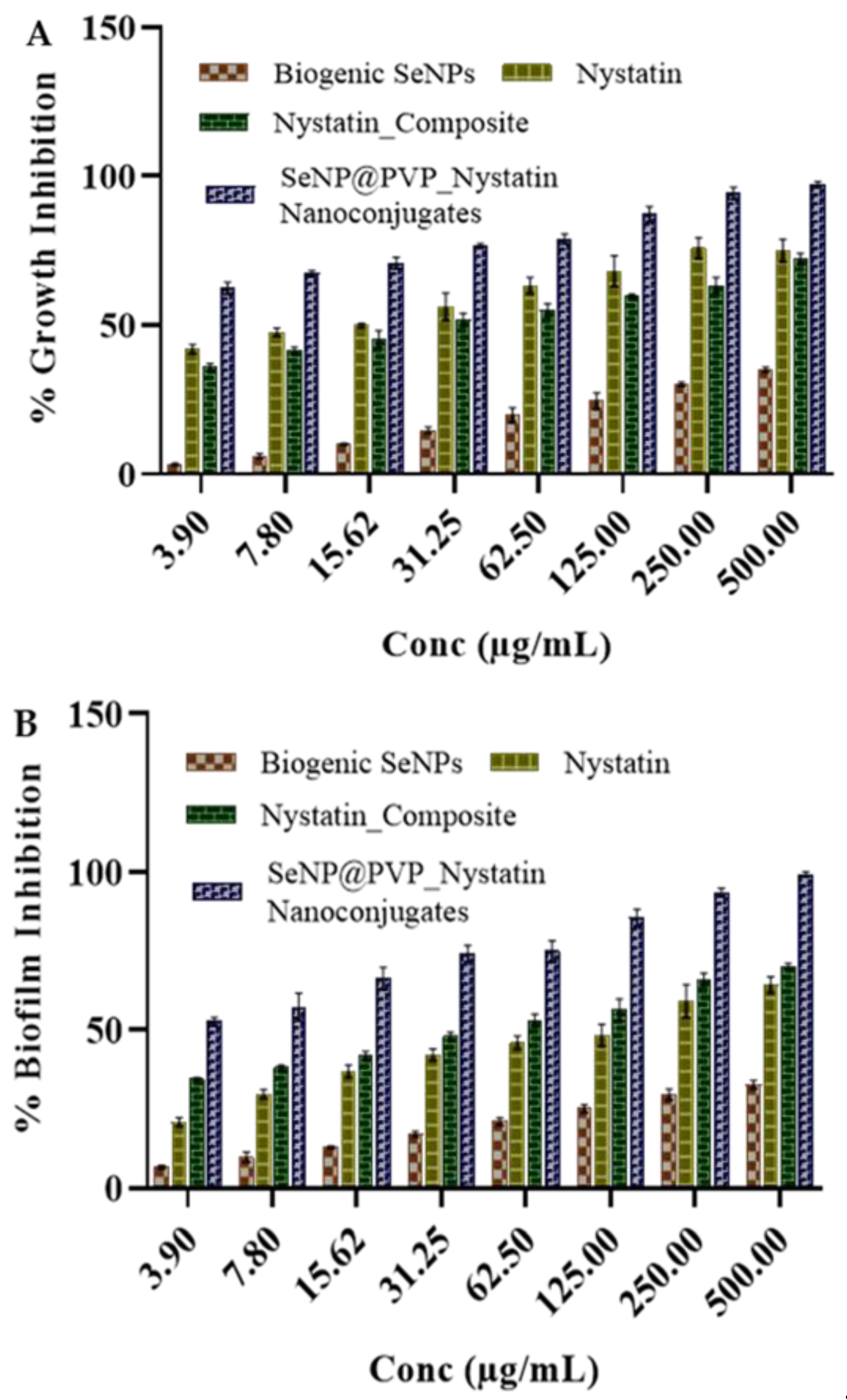Molecules 28 01836 g005 Molecules 28 01836 g005
