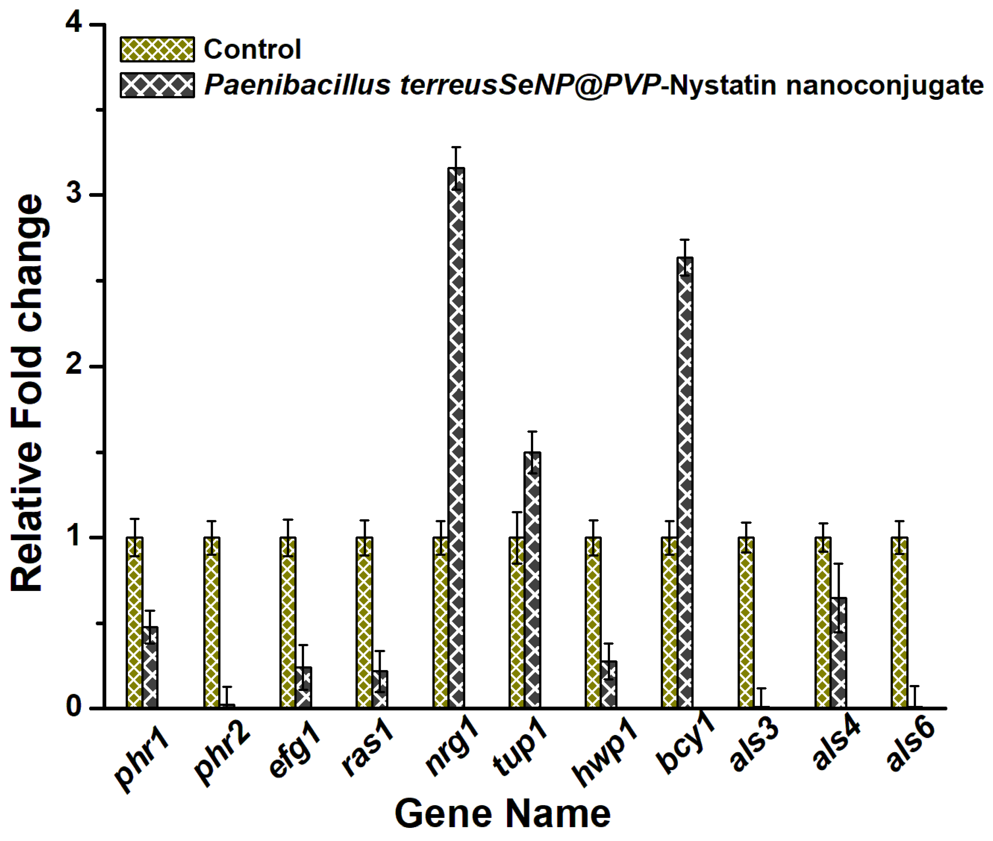 Molecules 28 01836 g007 Molecules 28 01836 g007