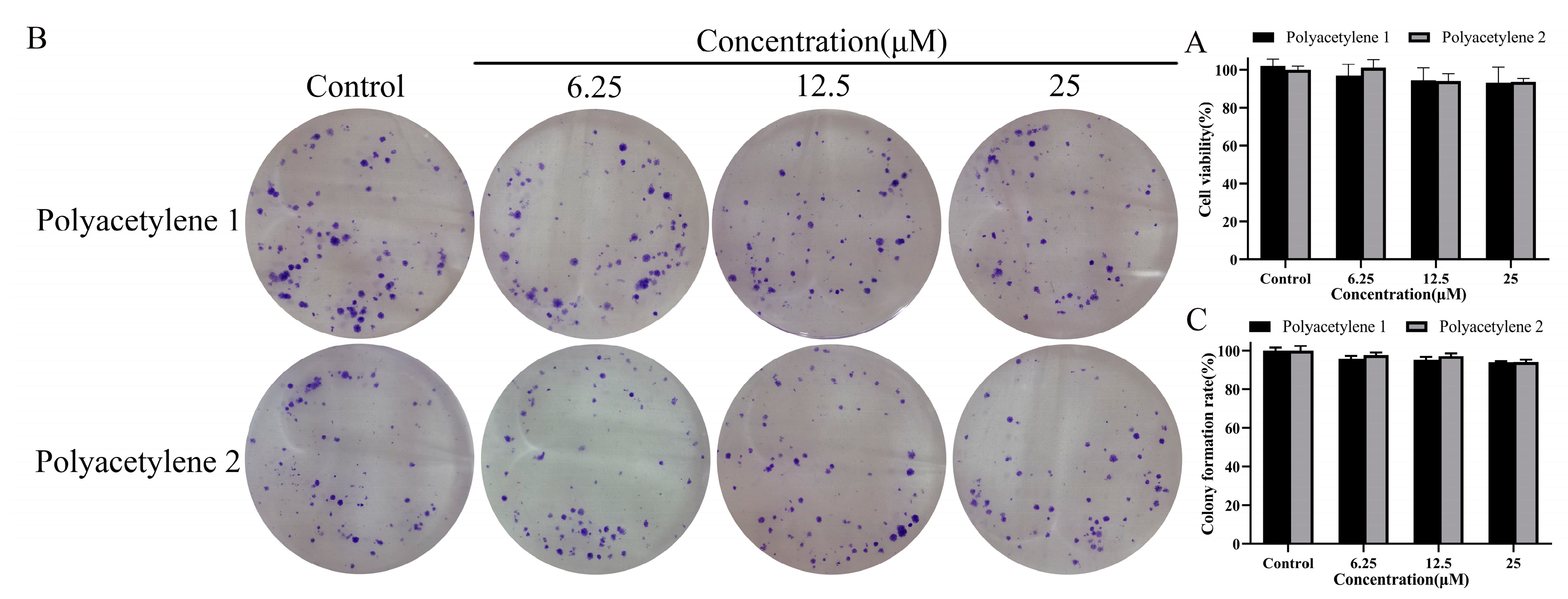 Molecules 28 01837 g002 Molecules 28 01837 g002