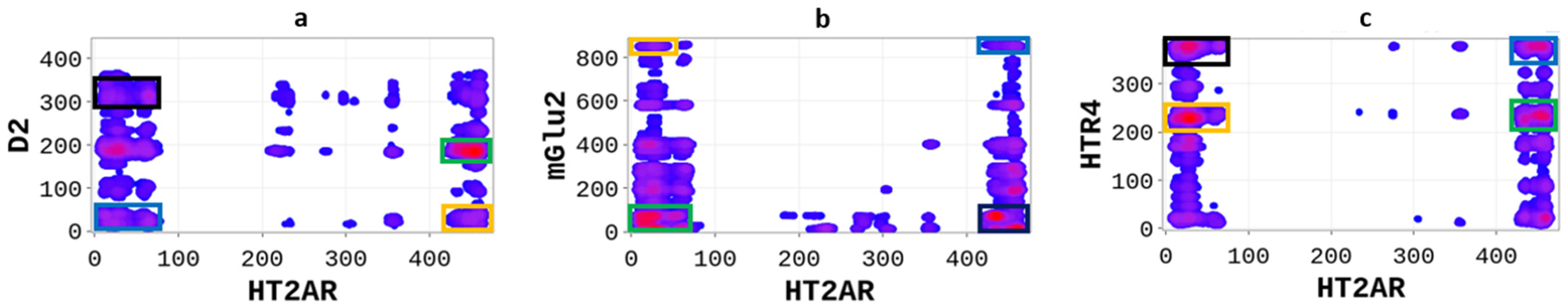 Molecules 28 01838 g004 Molecules 28 01838 g004