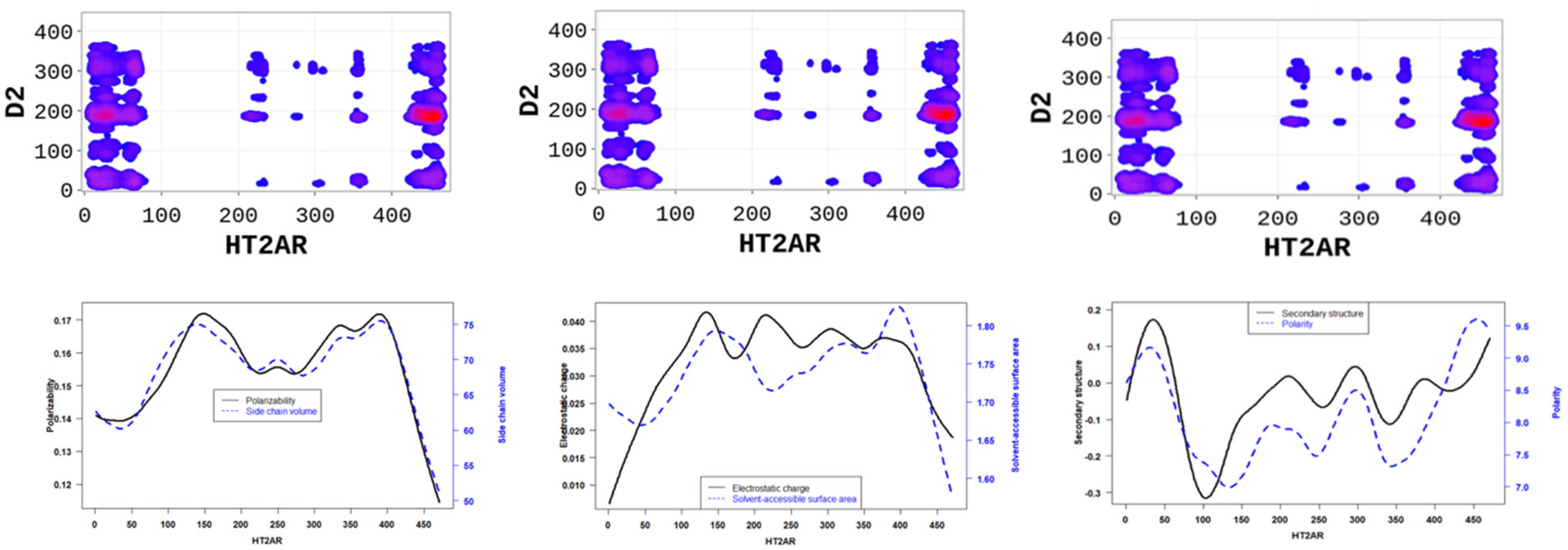 Molecules 28 01838 g005 Molecules 28 01838 g005