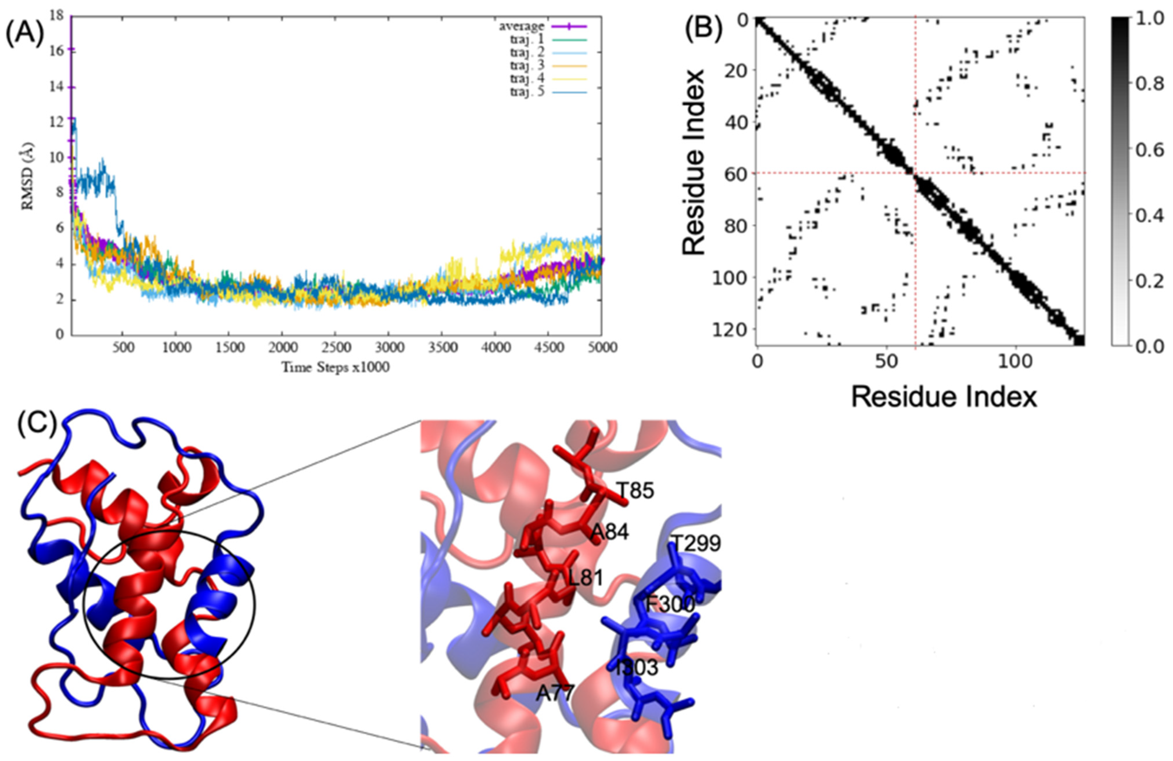 Molecules 28 01838 g008 Molecules 28 01838 g008