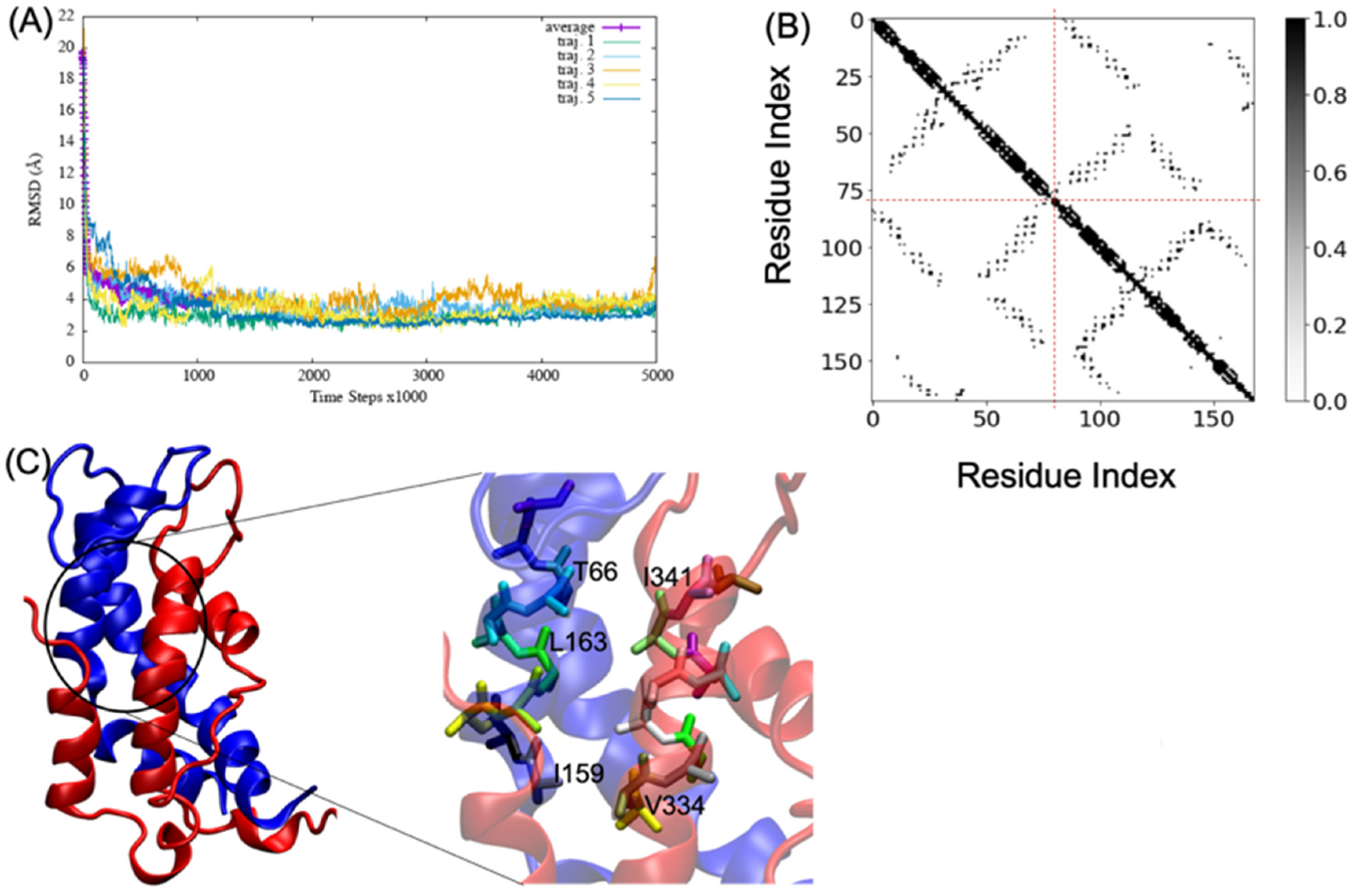 Molecules 28 01838 g009 Molecules 28 01838 g009