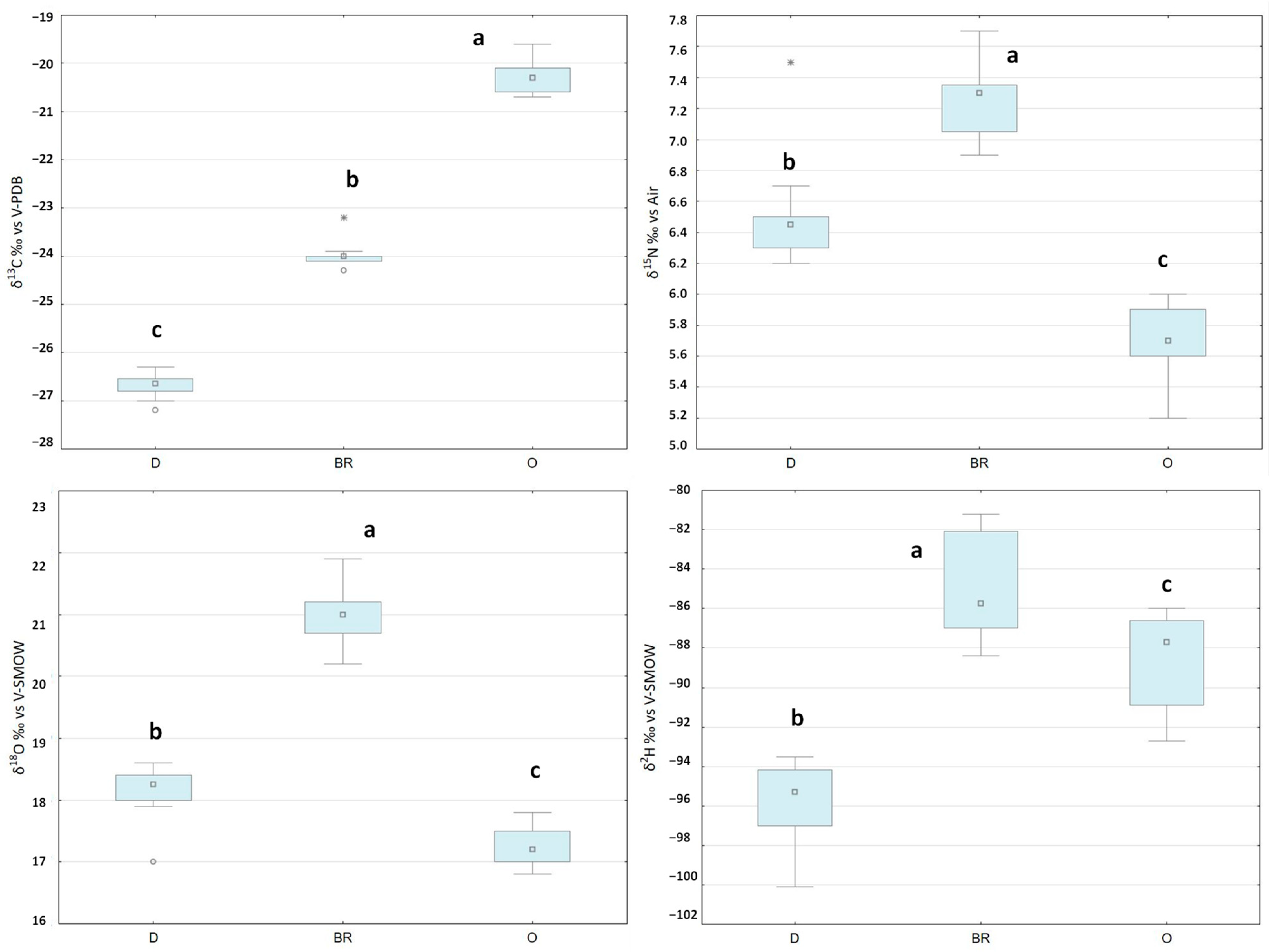Molecules 28 01847 g001 Molecules 28 01847 g001
