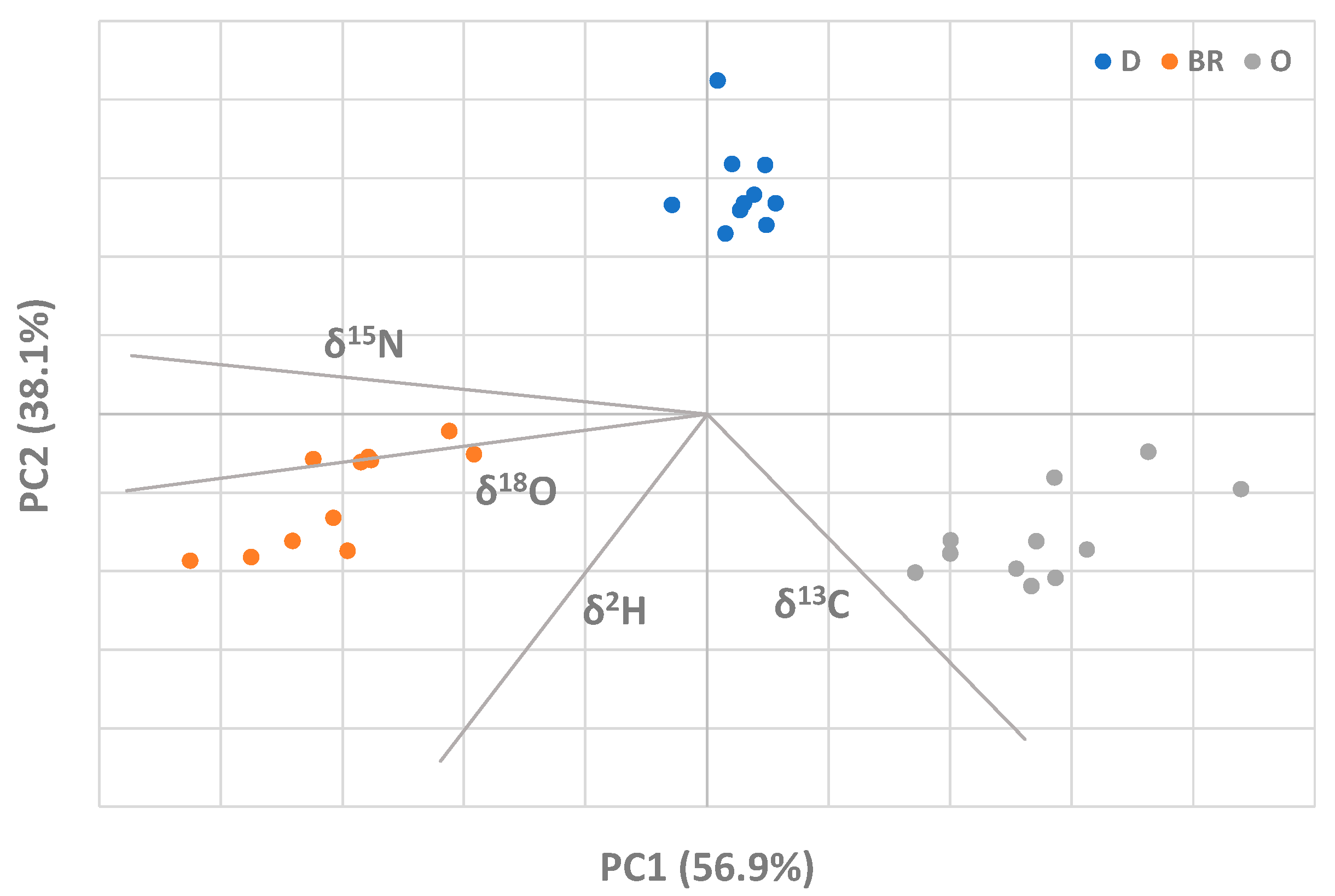 Molecules 28 01847 g002 Molecules 28 01847 g002