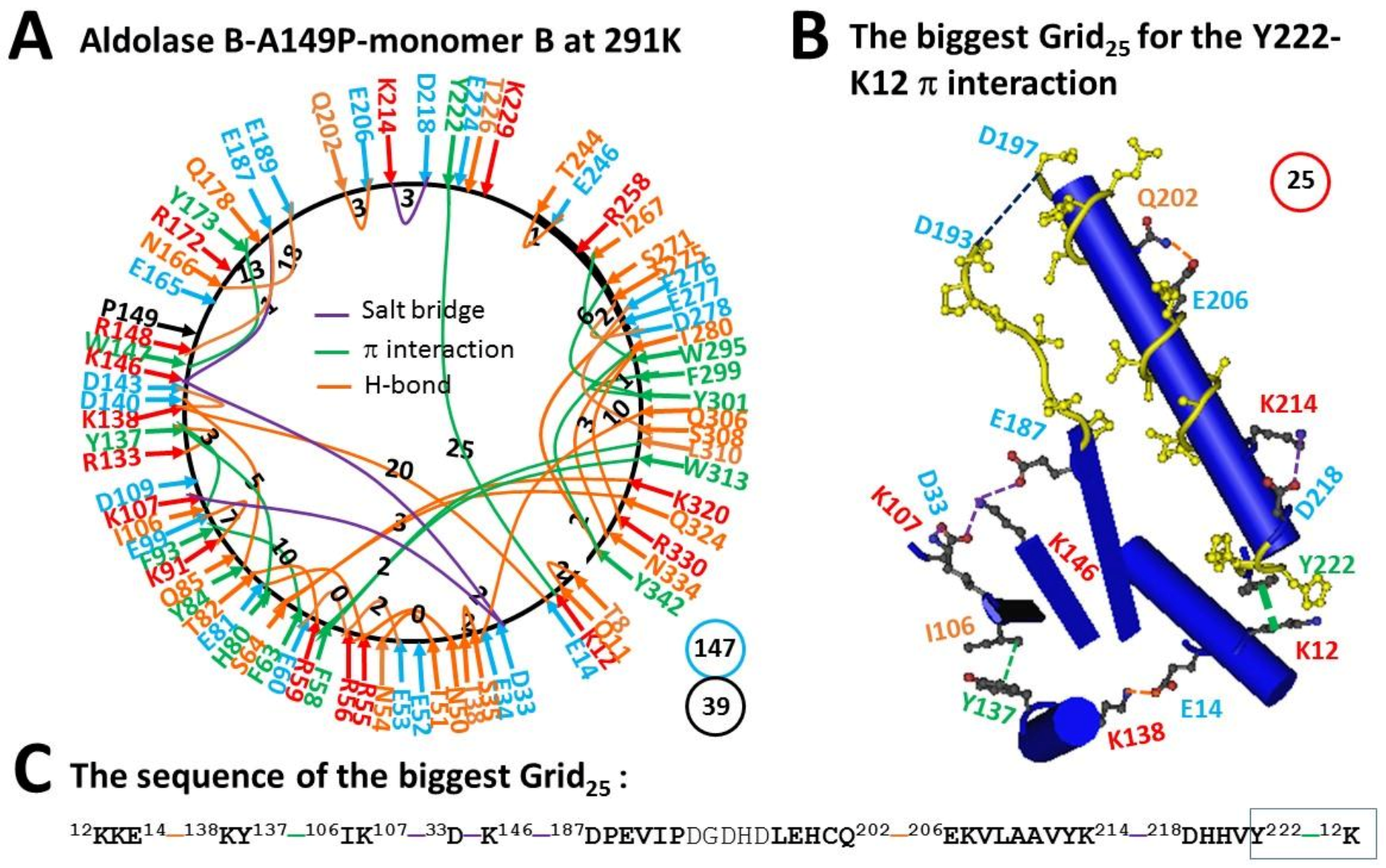 Molecules 28 01850 g002