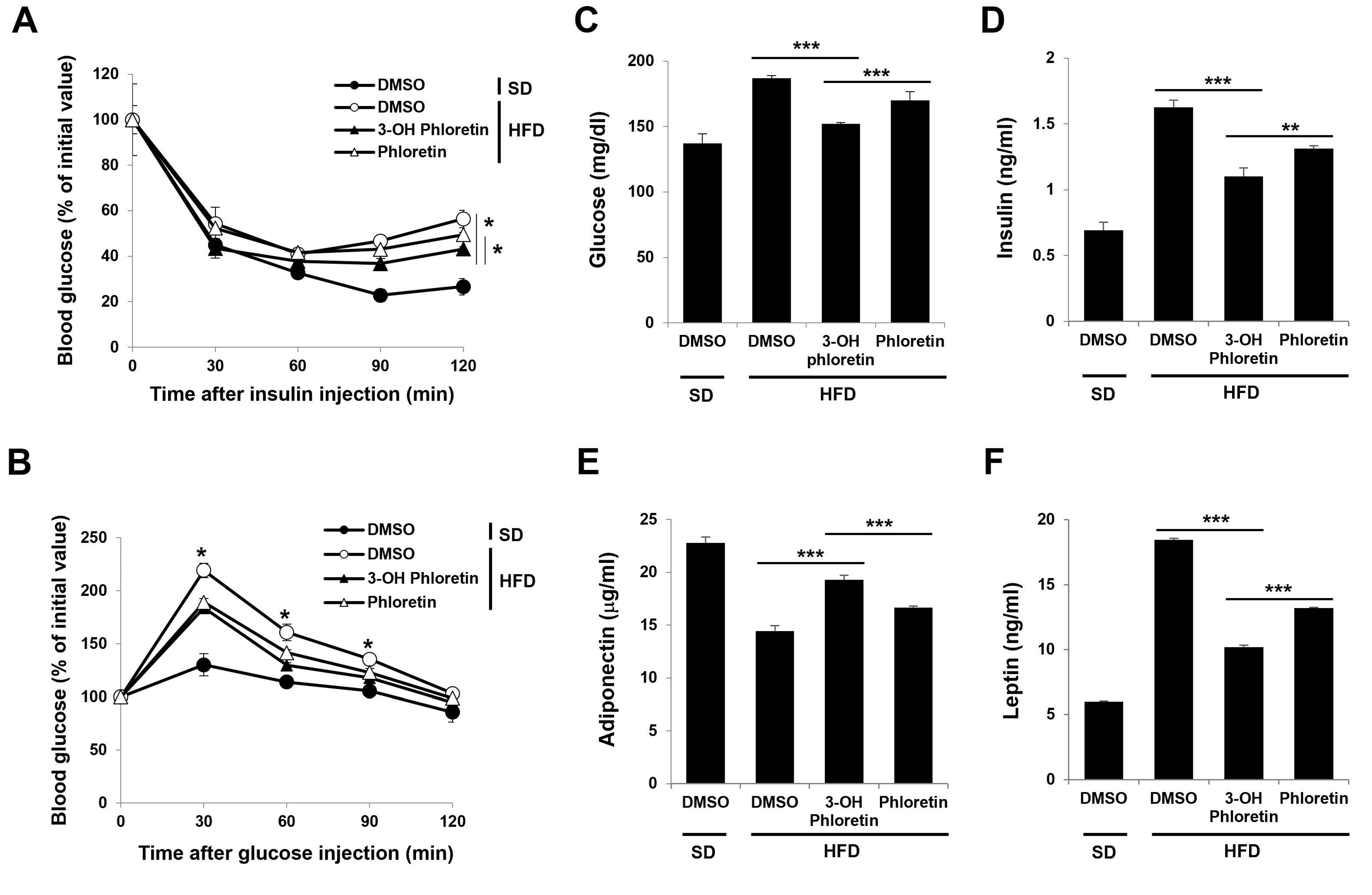 Molecules 28 01851 g004 Molecules 28 01851 g004